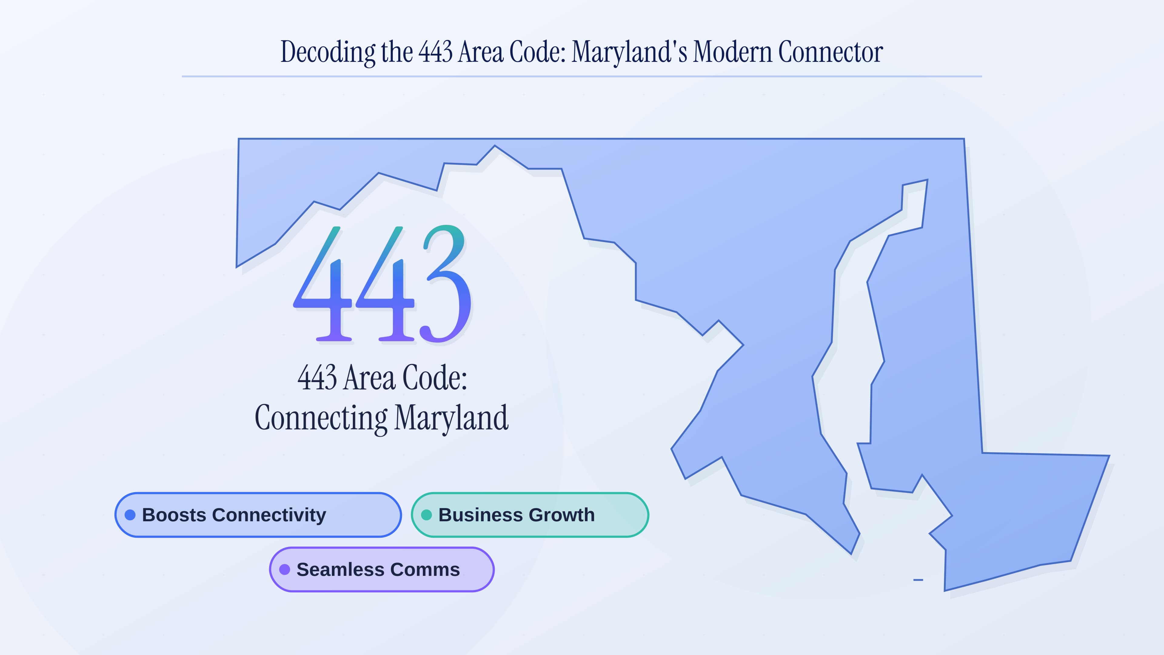The Complete 443 Area Code Guide: Baltimore, Maryland Coverage & Business Benefits