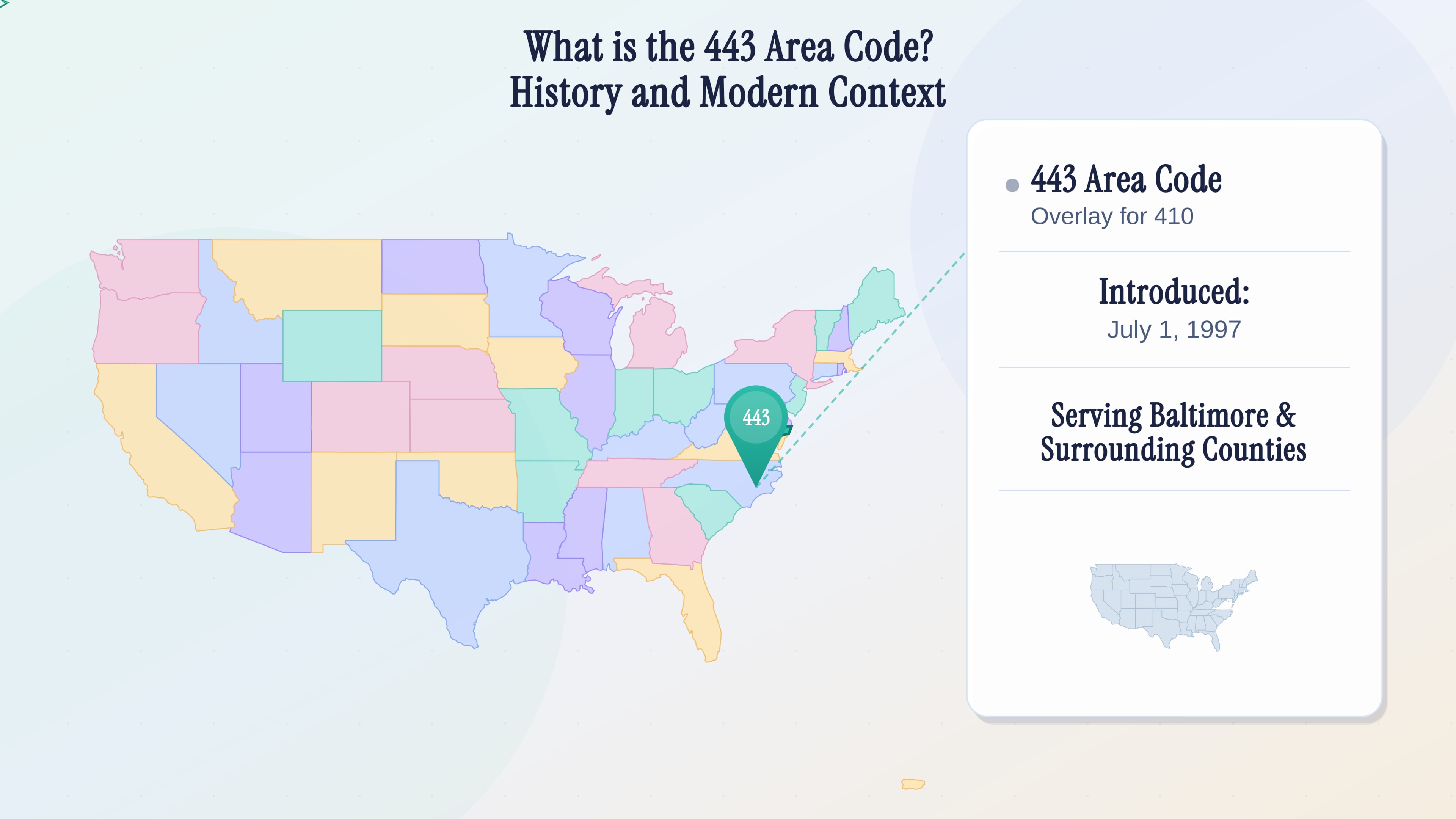 What is the 443 area code — Maryland overlay introduced in 1997, covering Baltimore, Annapolis, Columbia, and the Eastern Shore alongside 410.