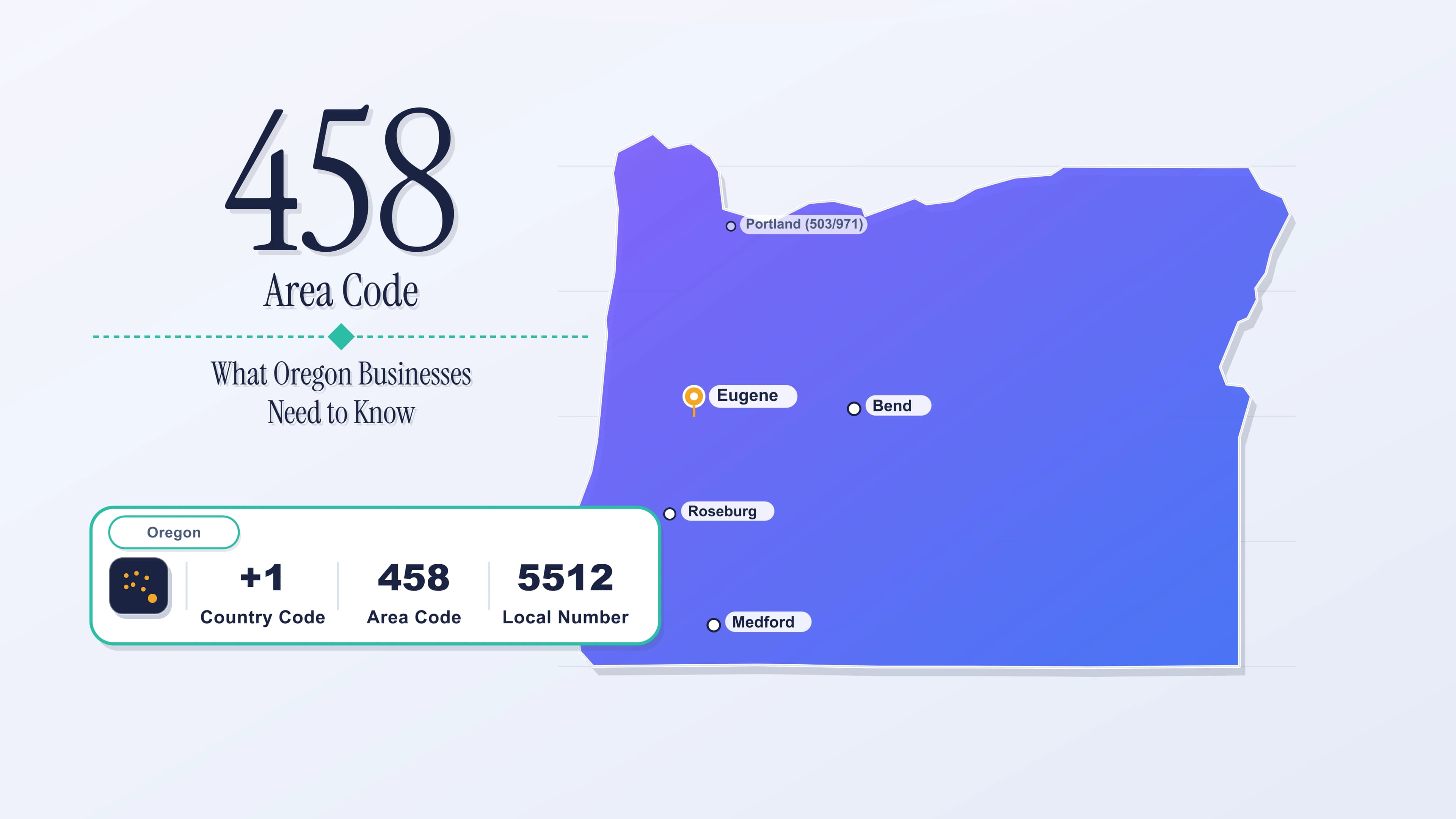 458 Area Code: What Oregon Businesses Need to Know