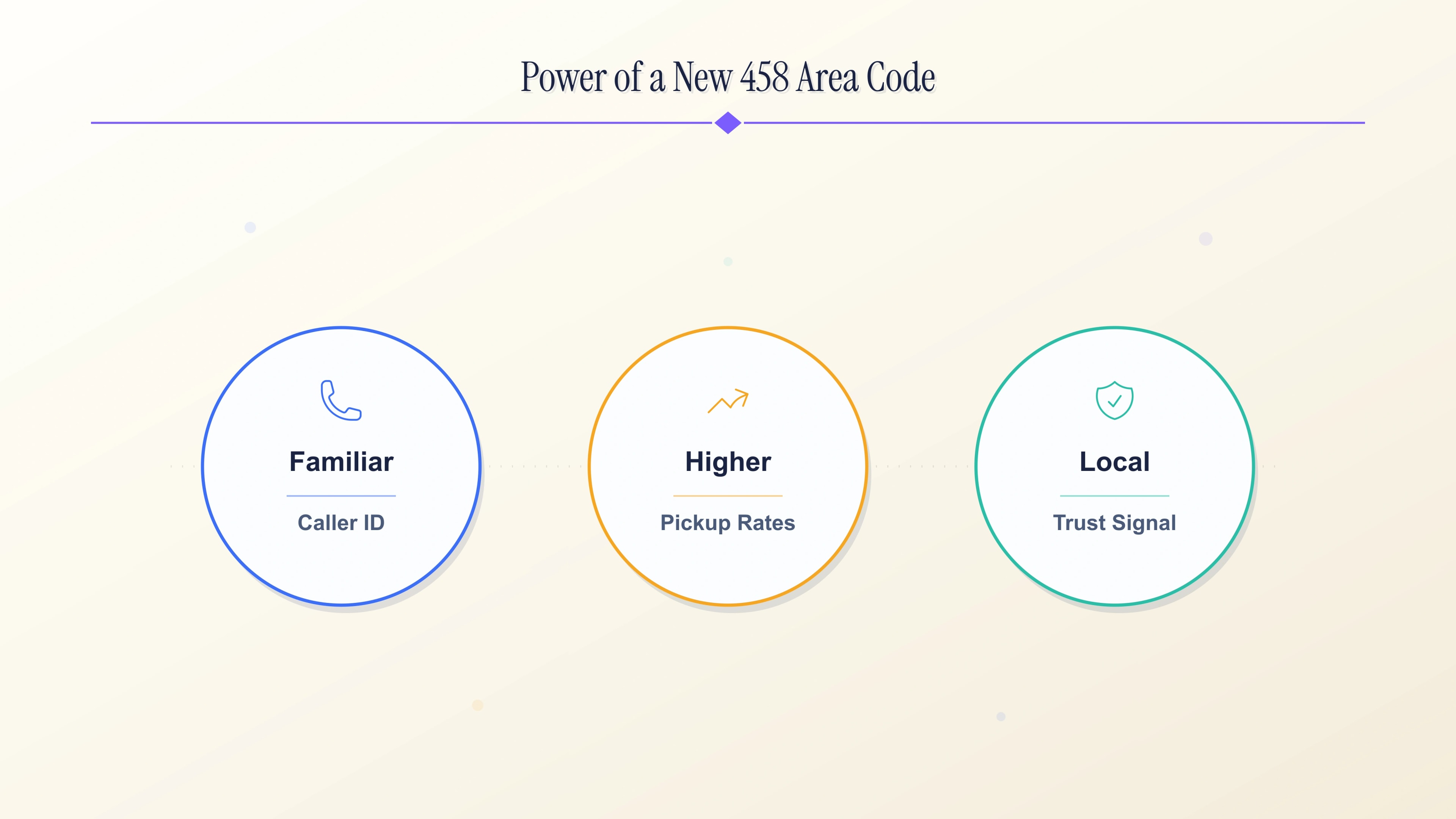 The power of a new 458 area code