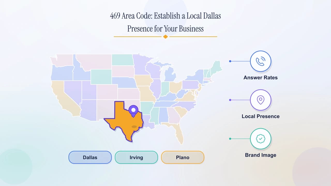 469 Area Code: Establish a Local Dallas Presence for Your Business