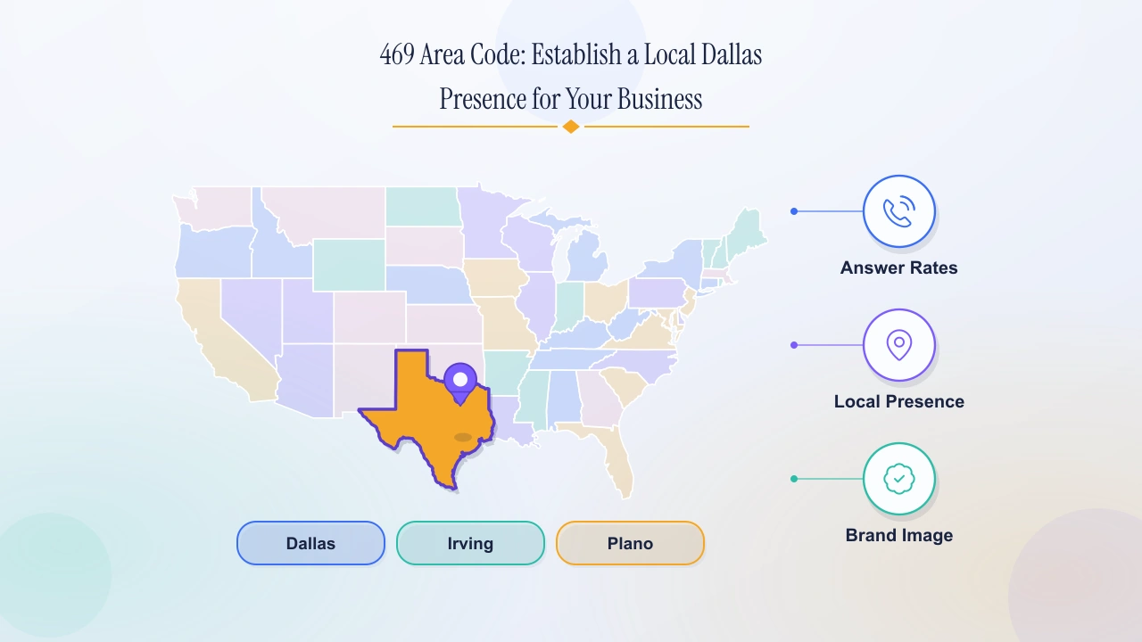 469 Area Code: Establish a Local Dallas Presence for Your Business