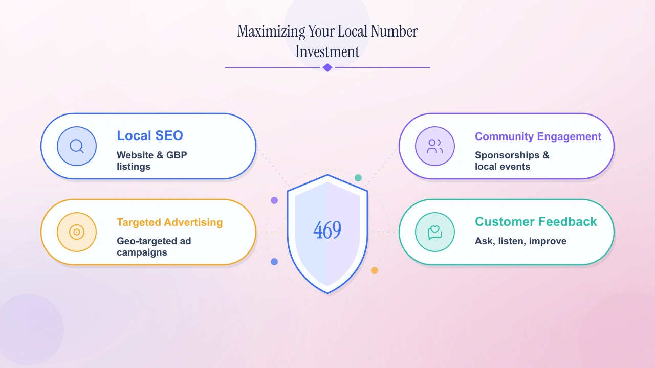 Maximizing your local 469 number investment.