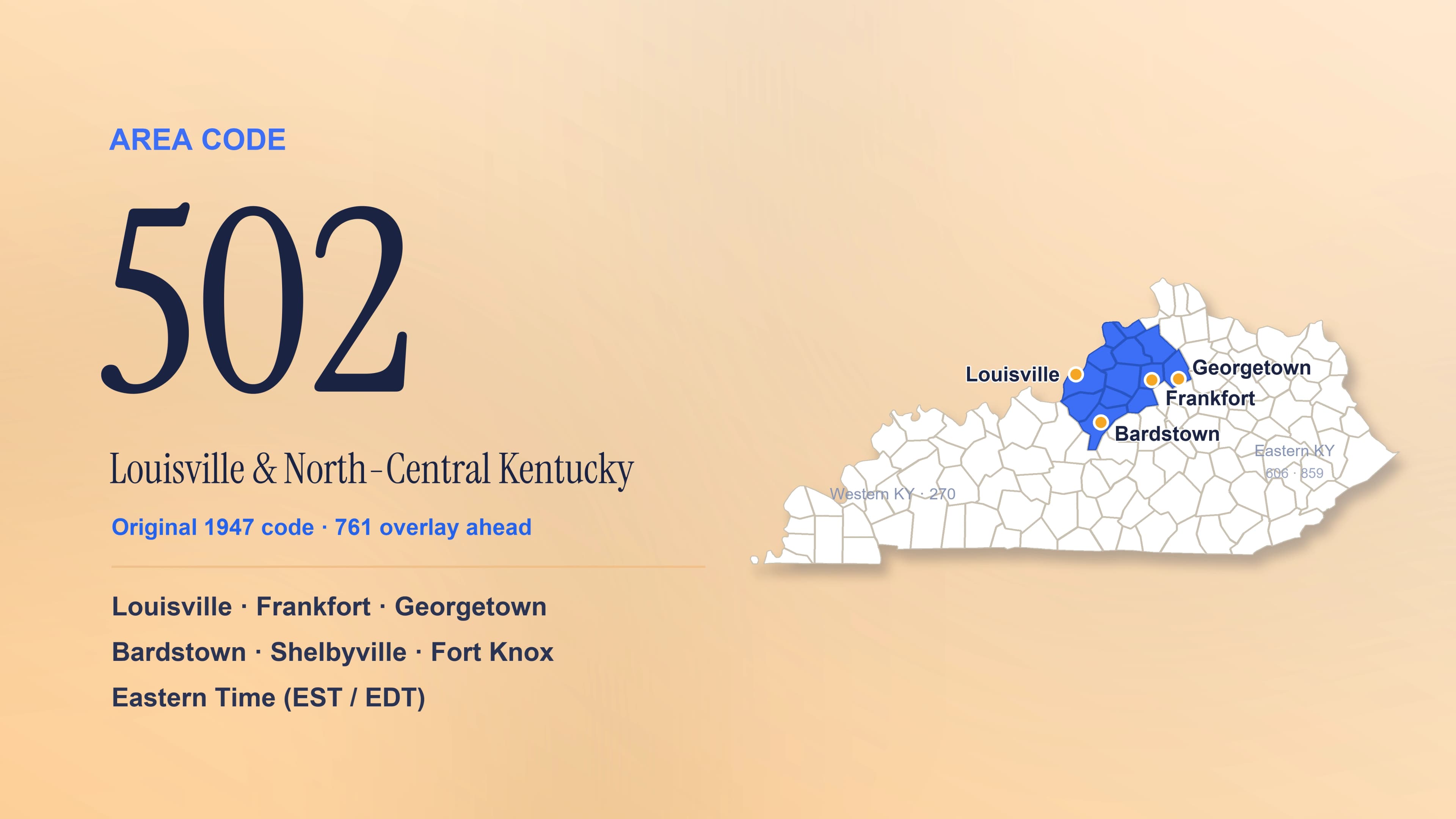 502 Area Code: A Complete Guide to Louisville, Frankfort and North-Central Kentucky