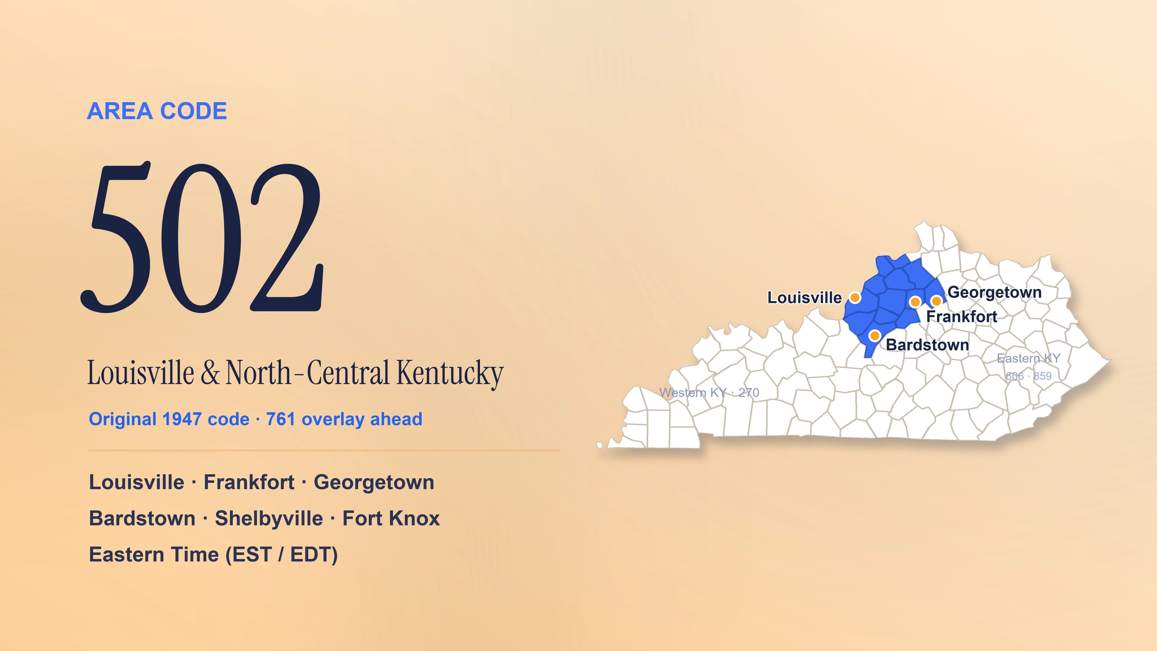 502 Area Code: A Complete Guide to Louisville, Frankfort and North-Central Kentucky