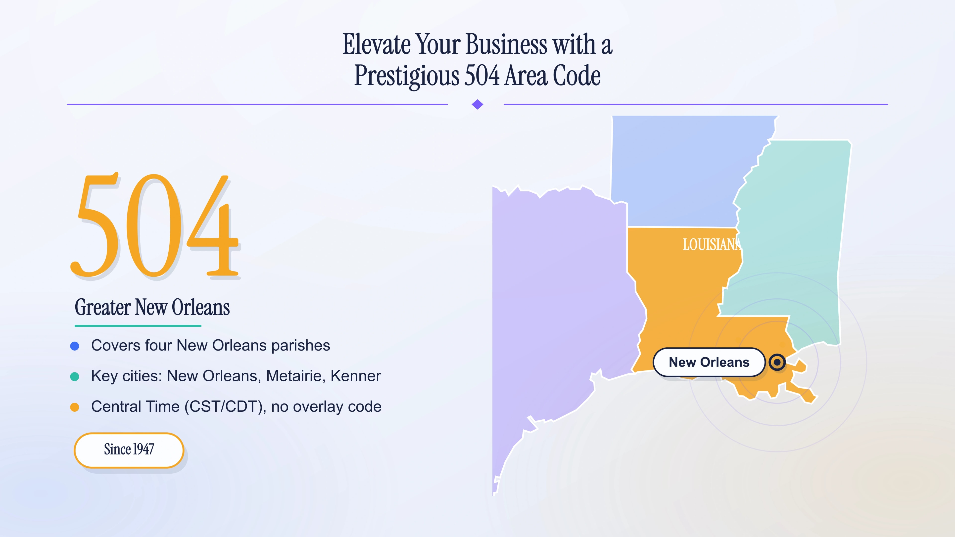 The 504 Area Code: What New Orleans Businesses Should Know