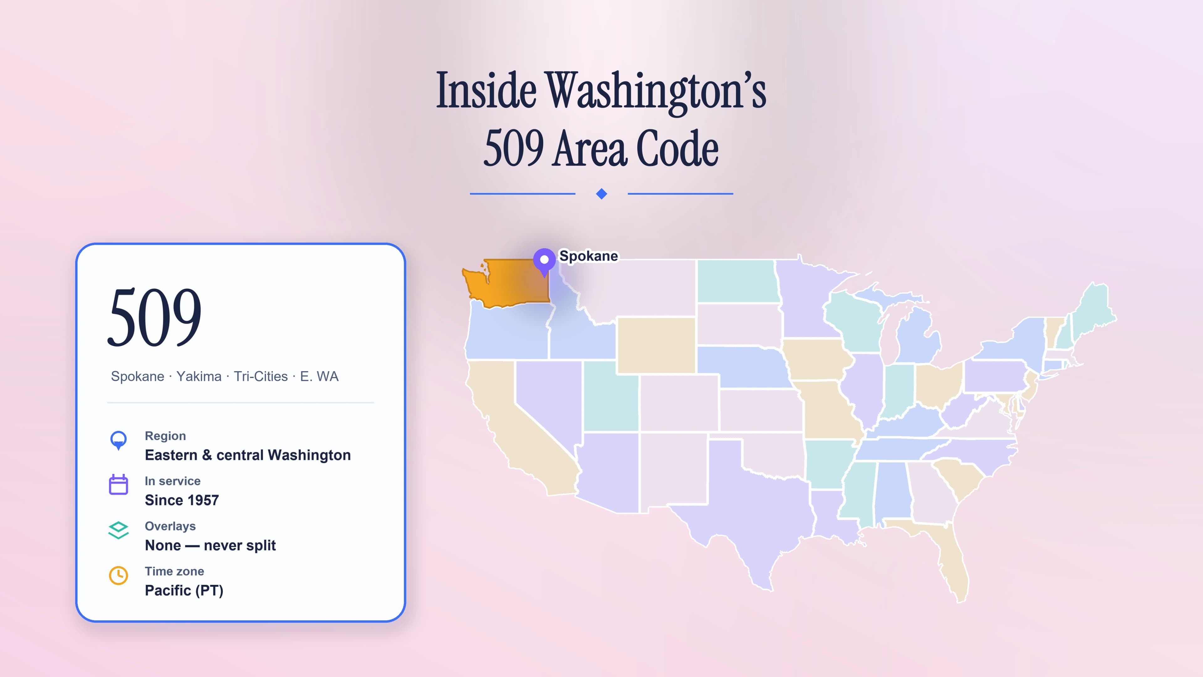 Prefisso 509: una guida completa a Spokane e Washington orientale