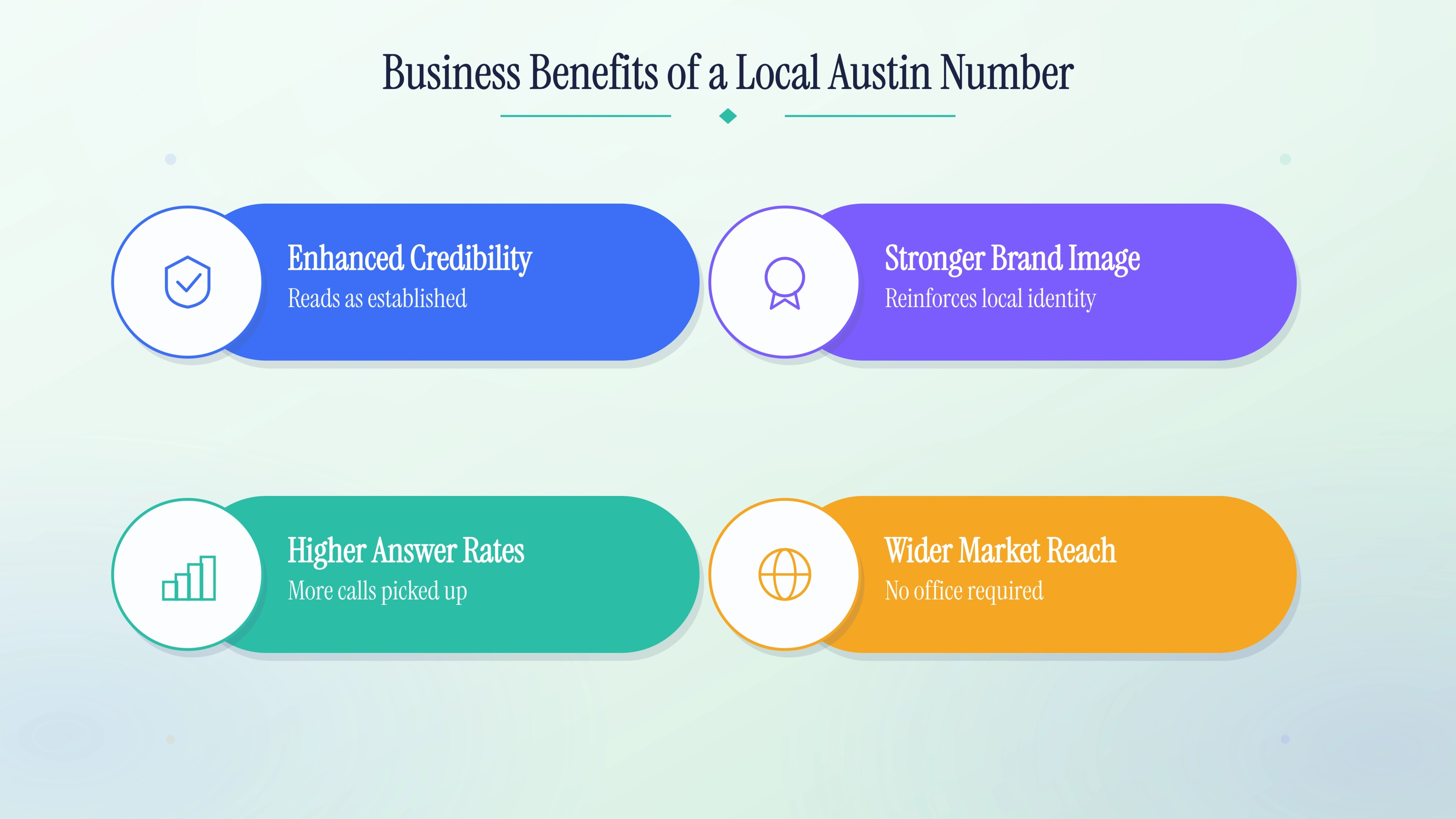 Business benefits of a local Austin number