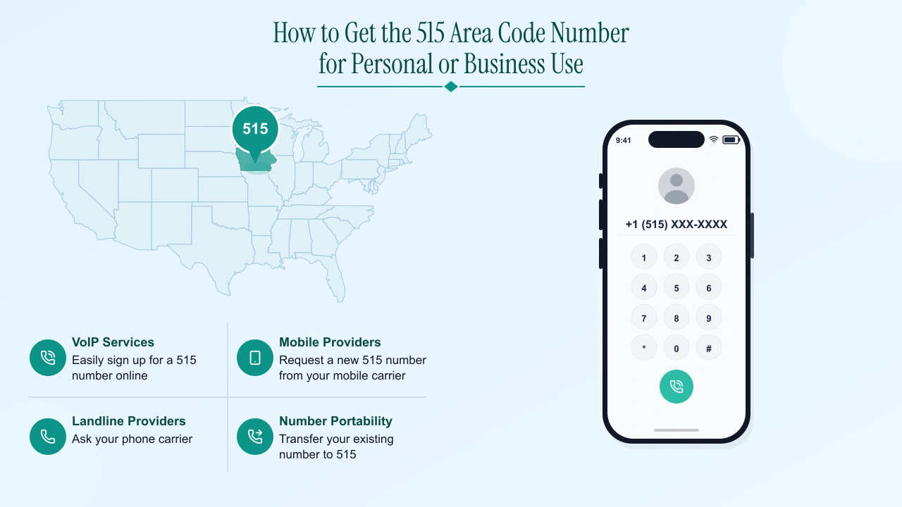 How to get the 515 area code number for personal or business use