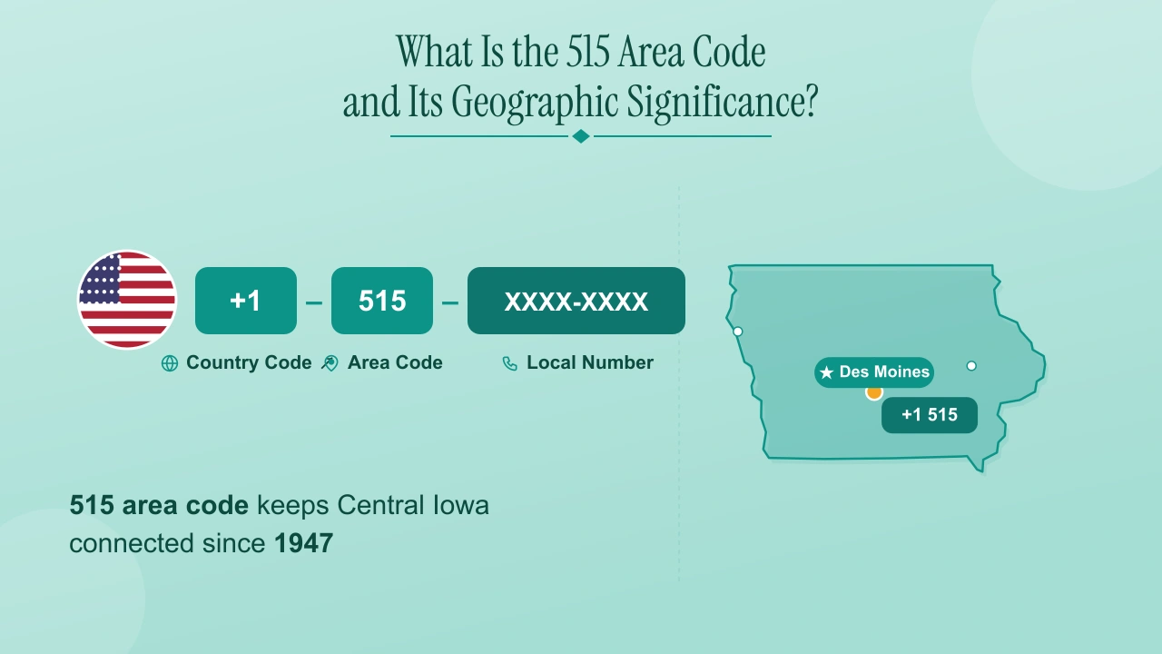 What is the 515 area code and its geographic significance