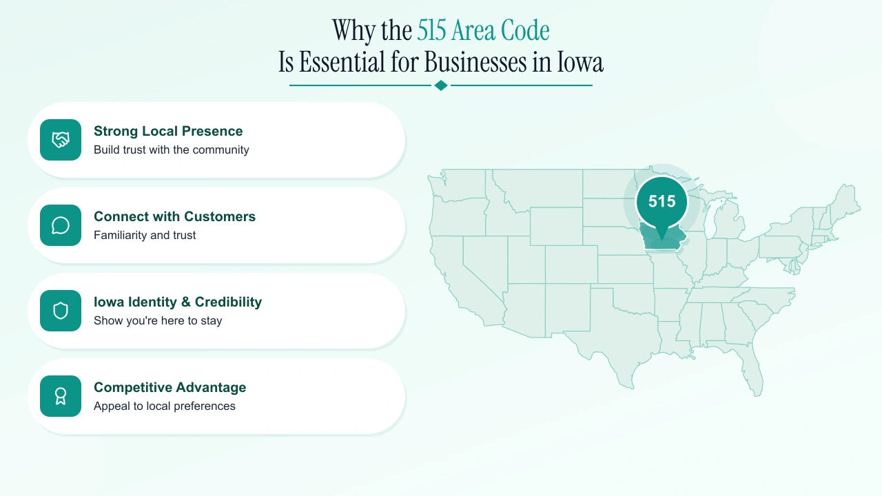 Why the 515 area code is essential for businesses in Iowa