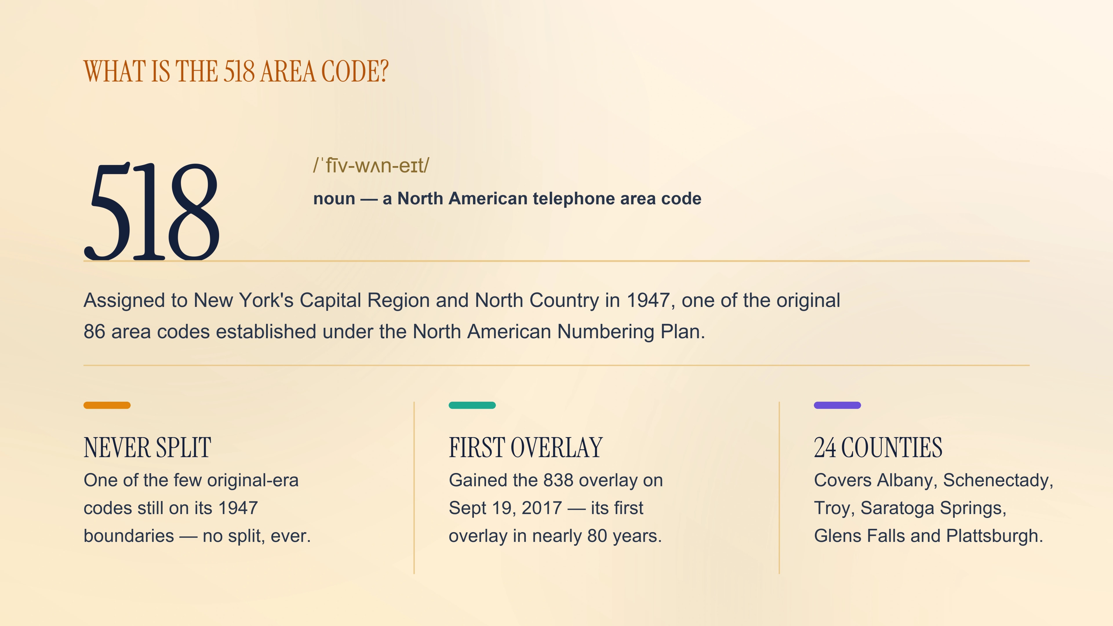What is the 518 area code