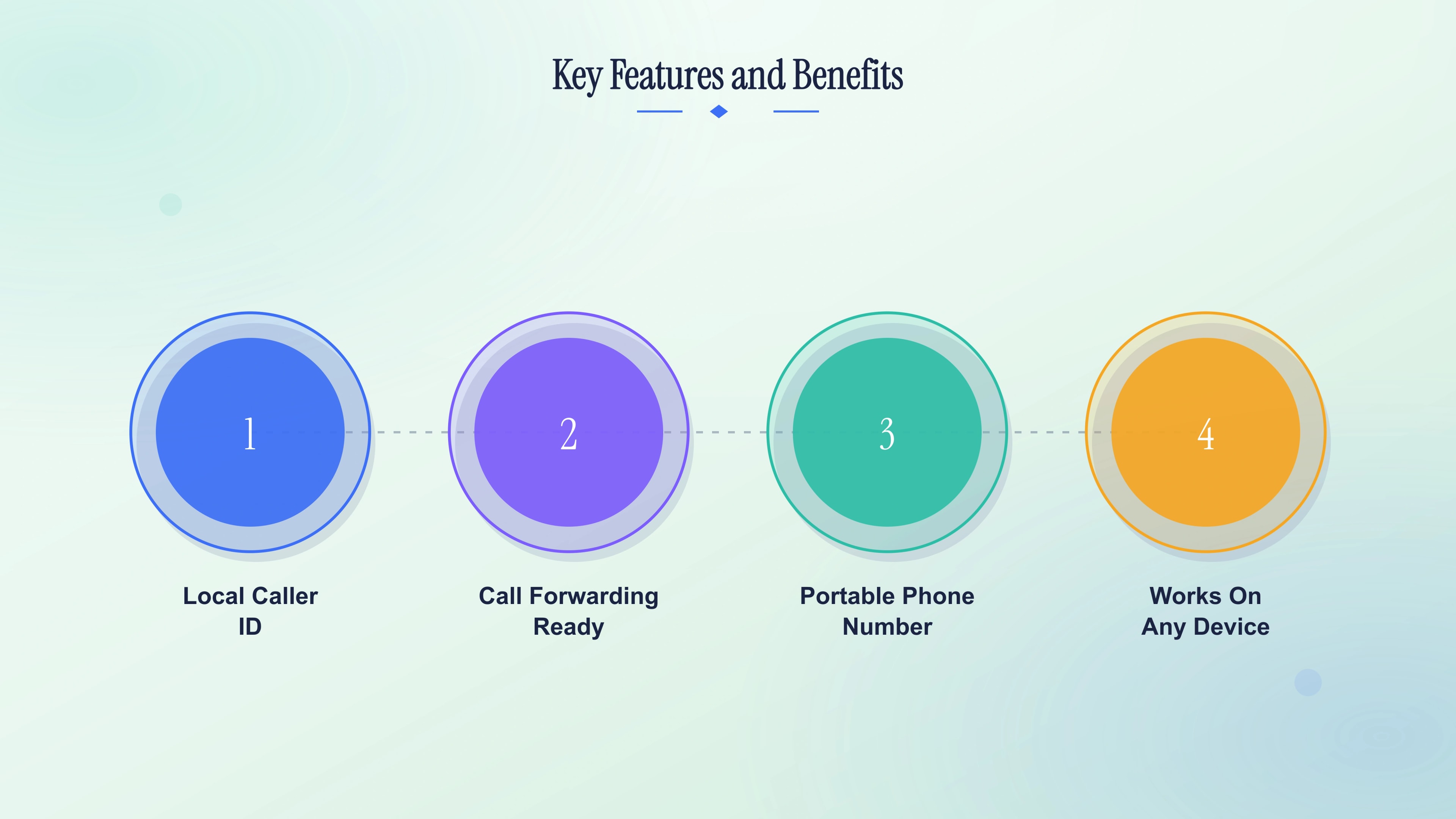 Key features and benefits of a 534 number