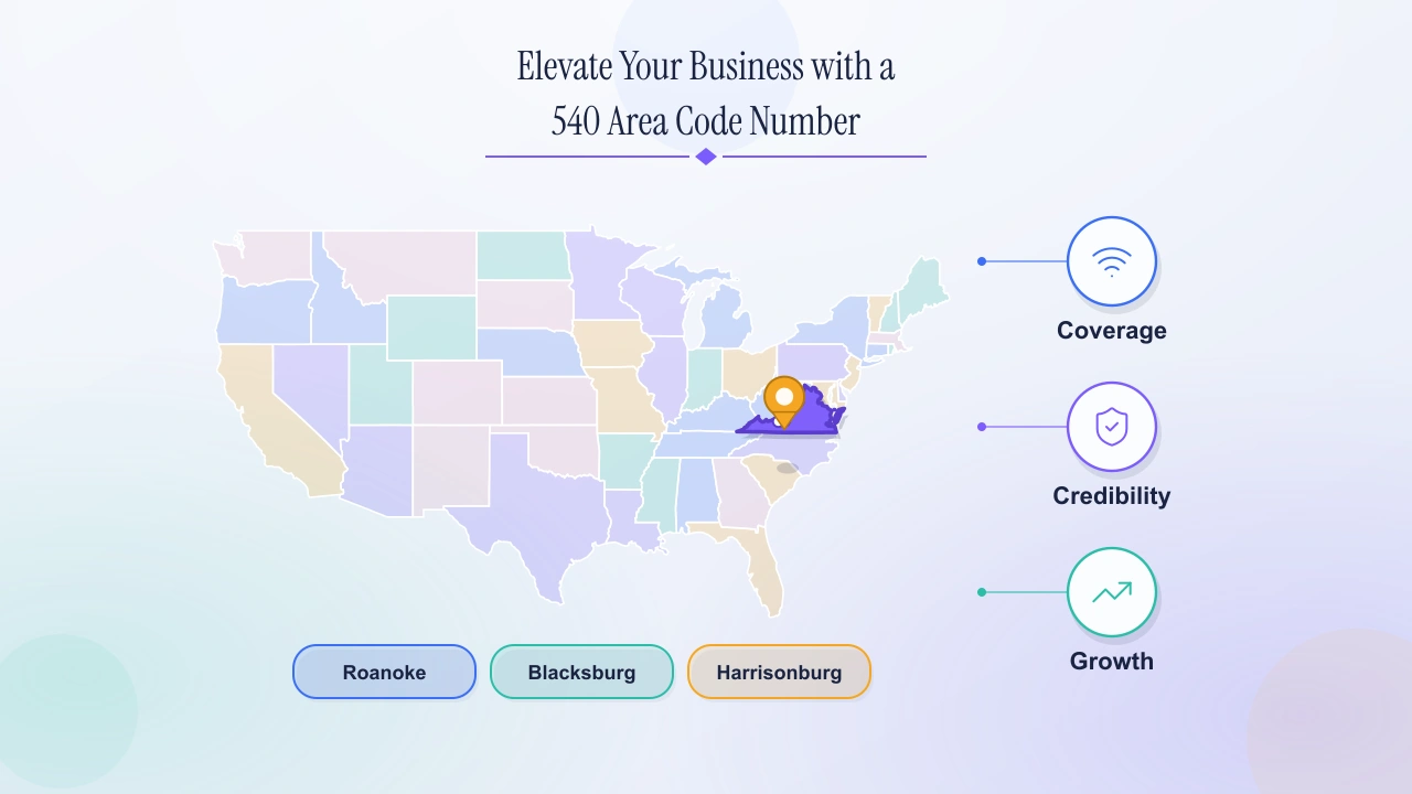 Elevate Your Business with a 540 Area Code Number