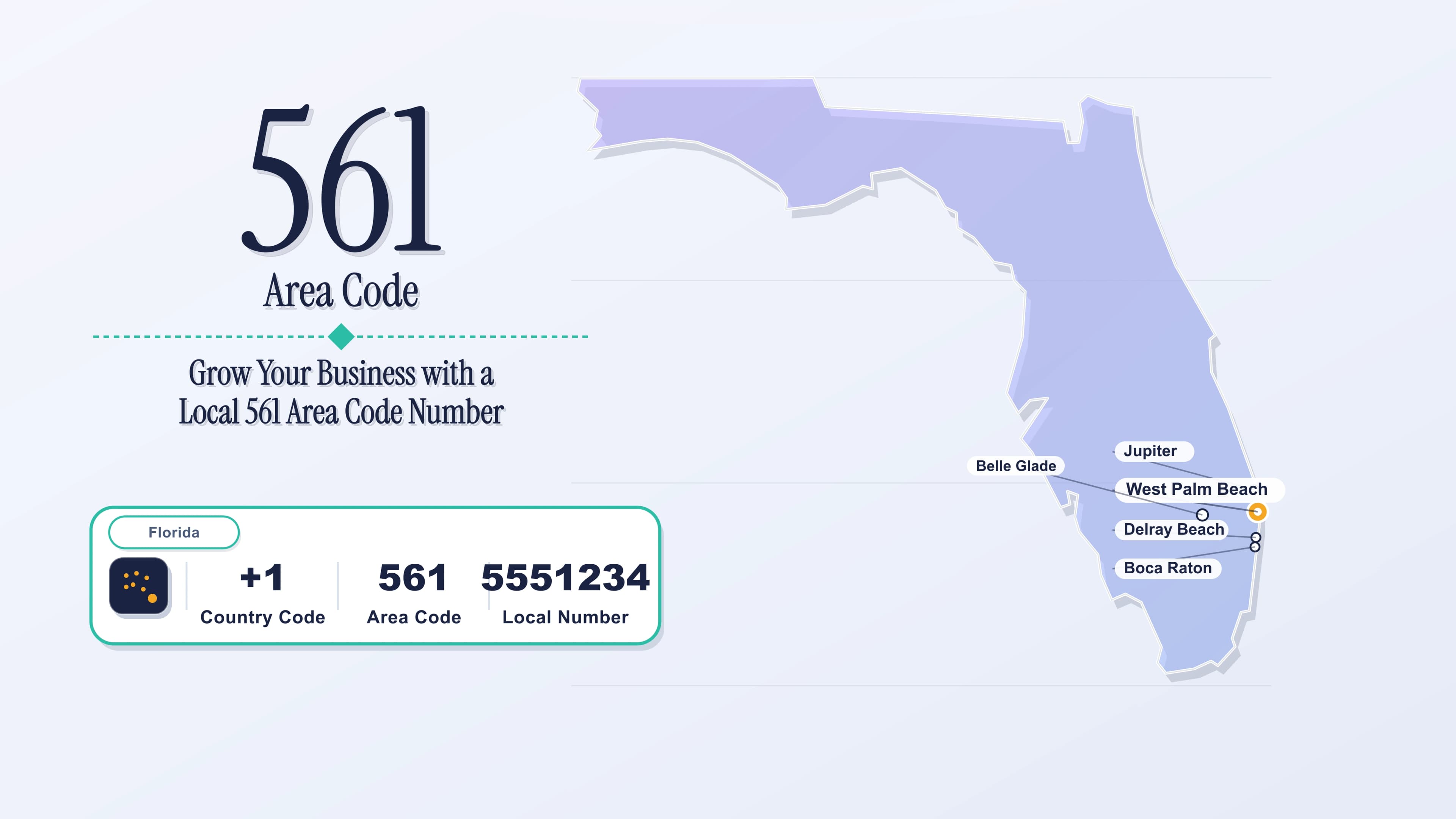 561 Area Code: What Palm Beach County Businesses Need to Know