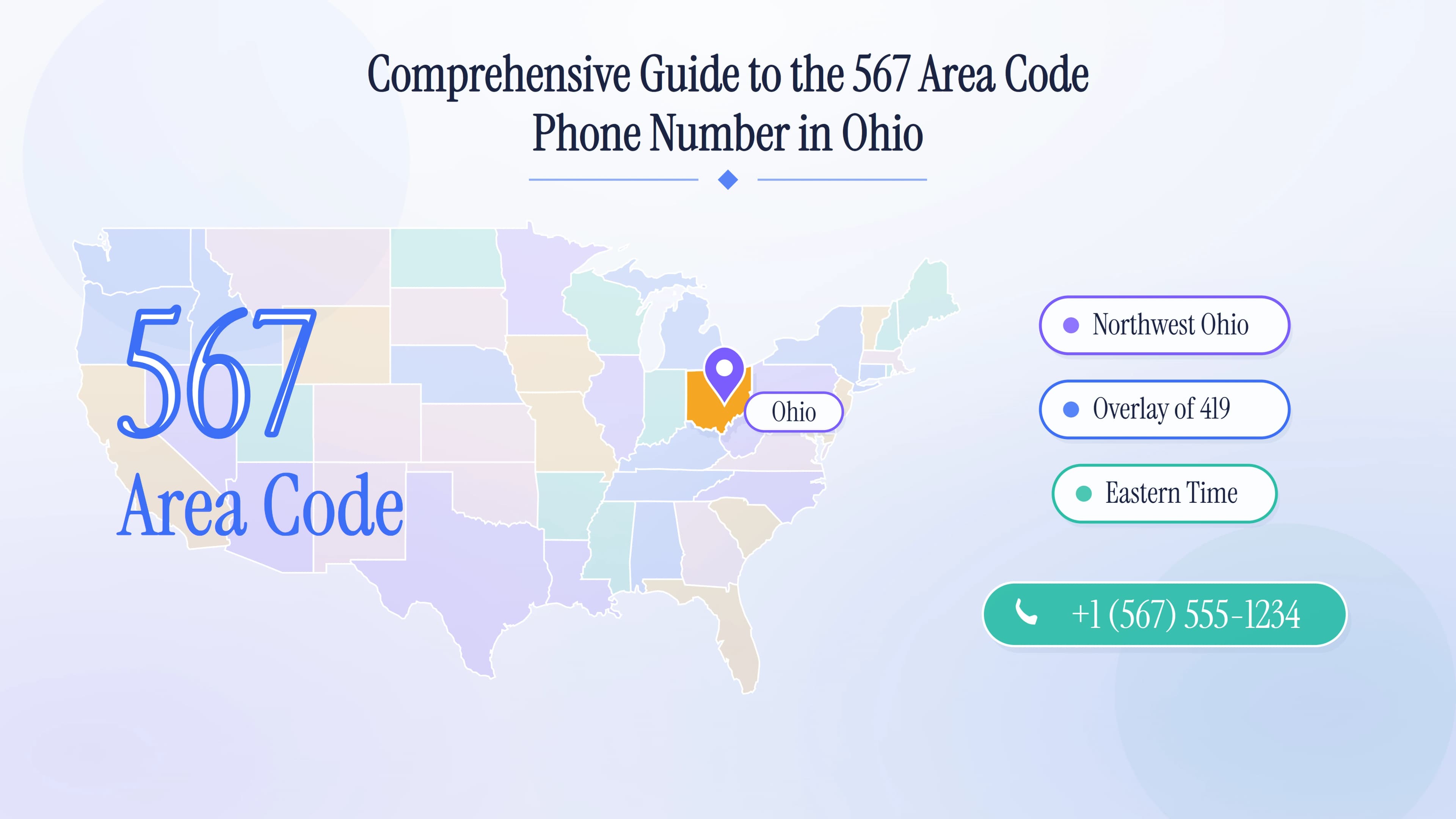 Comprehensive Guide to the 567 Area Code Phone Number in Ohio
