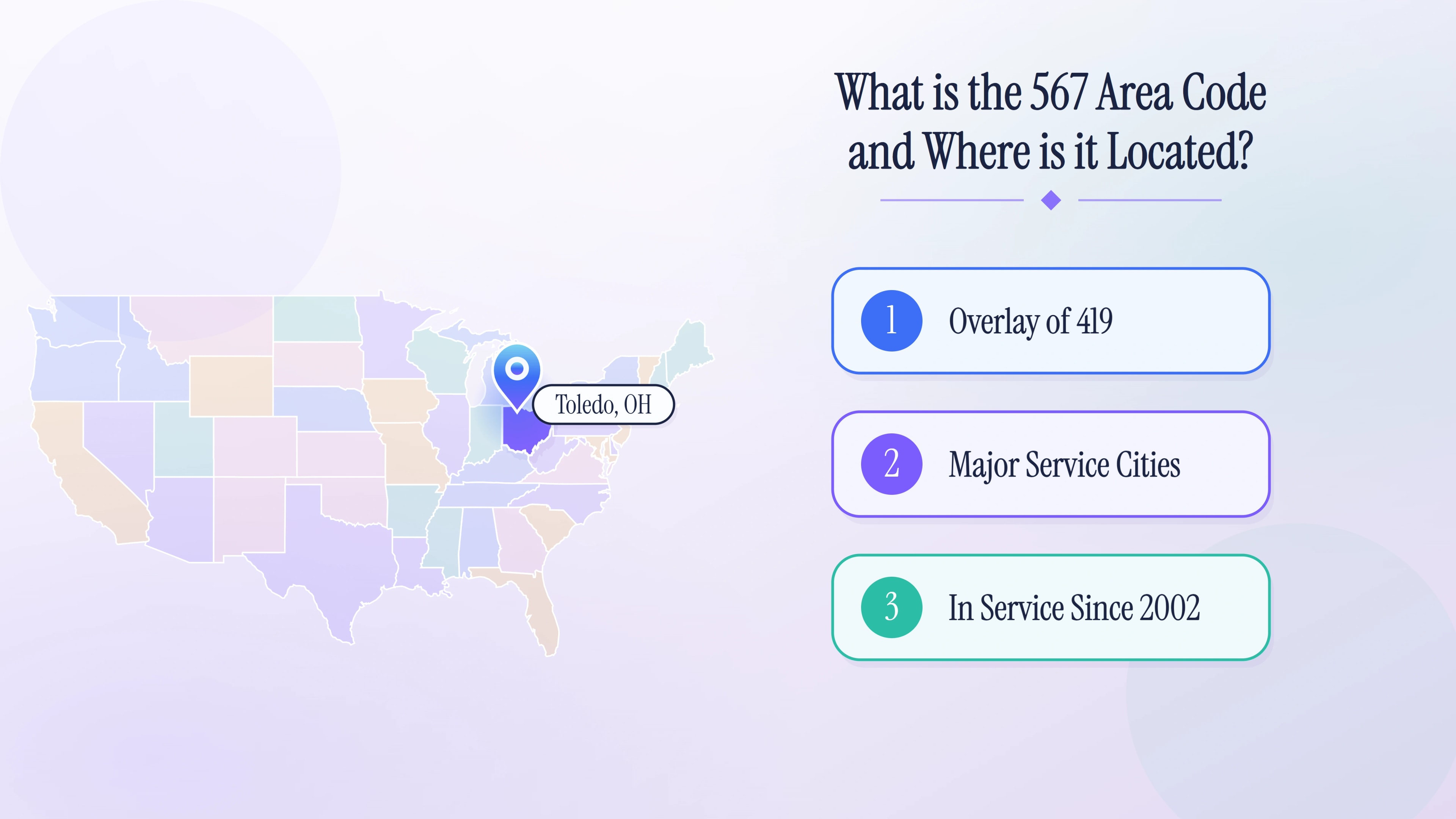 What is the 567 area code — northwestern Ohio overlay of 419 covering Toledo, Findlay, Mansfield, Lima, and 29 counties.