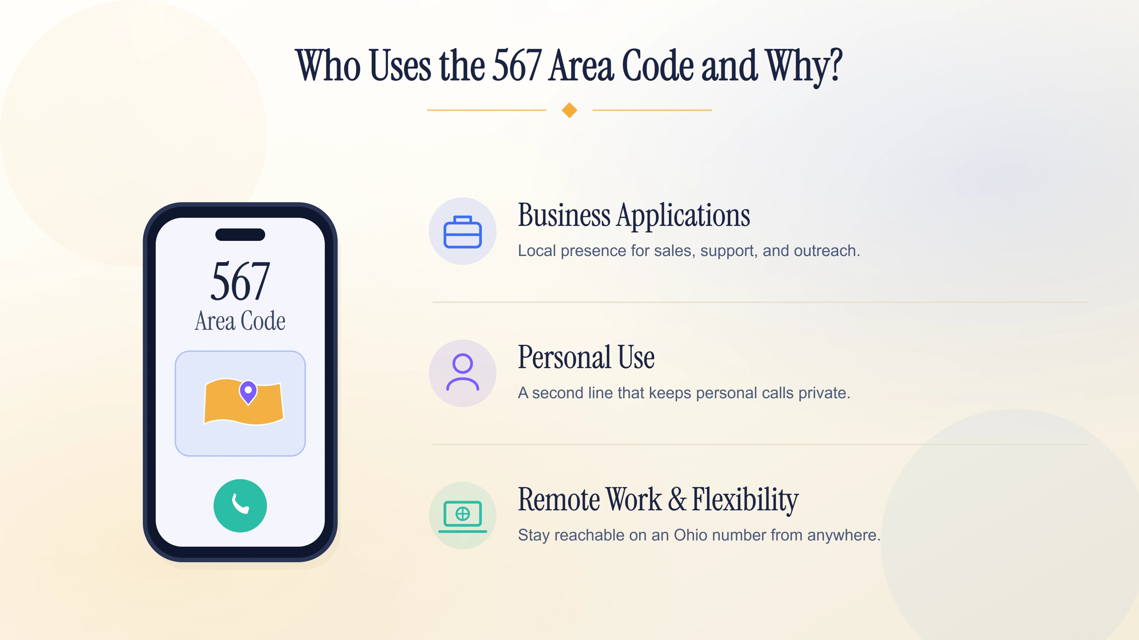 Who uses the 567 area code — businesses, personal users, and remote workers in northwestern Ohio.