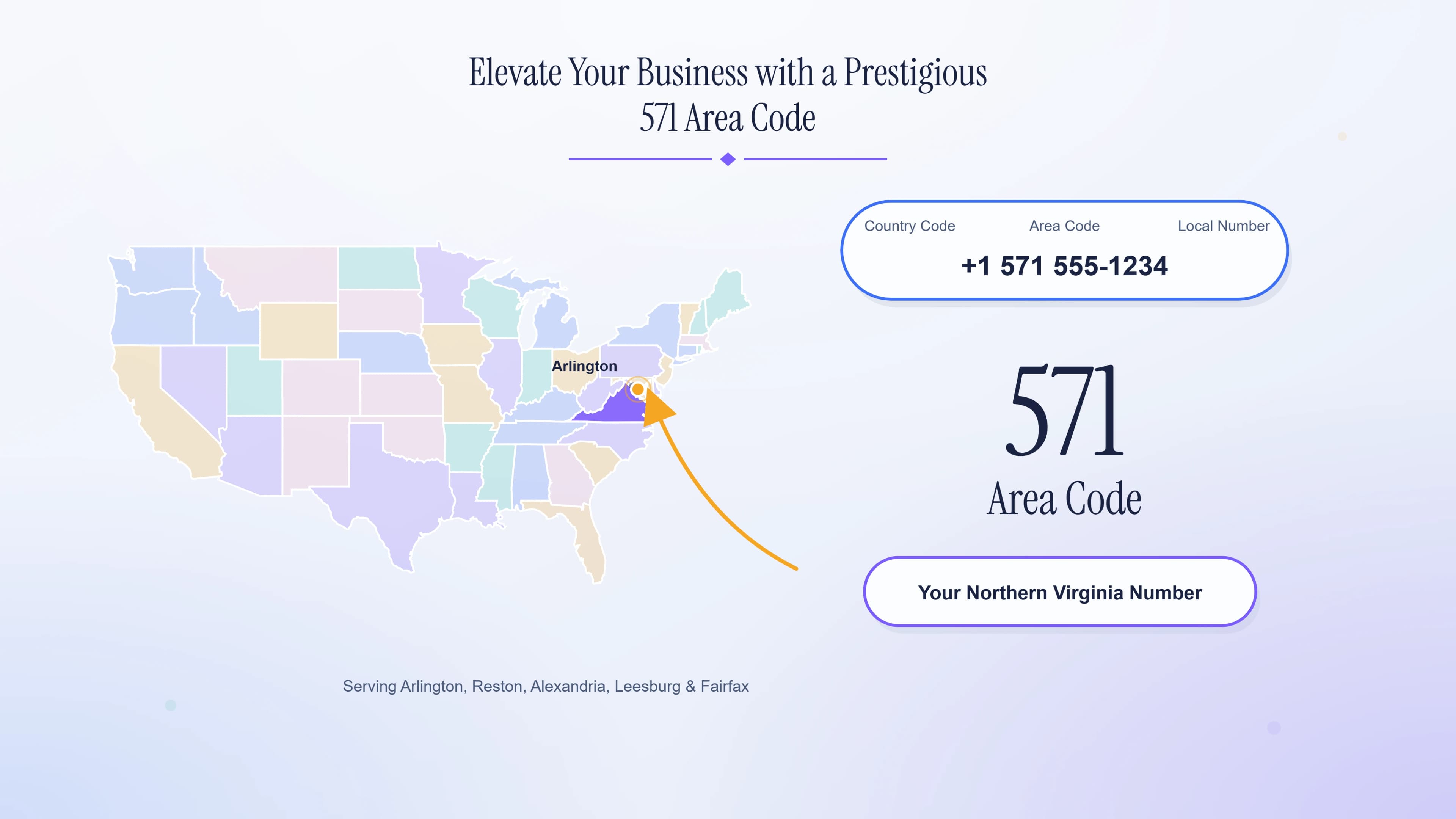 571 Area Code Guide: Northern Virginia Business Numbers