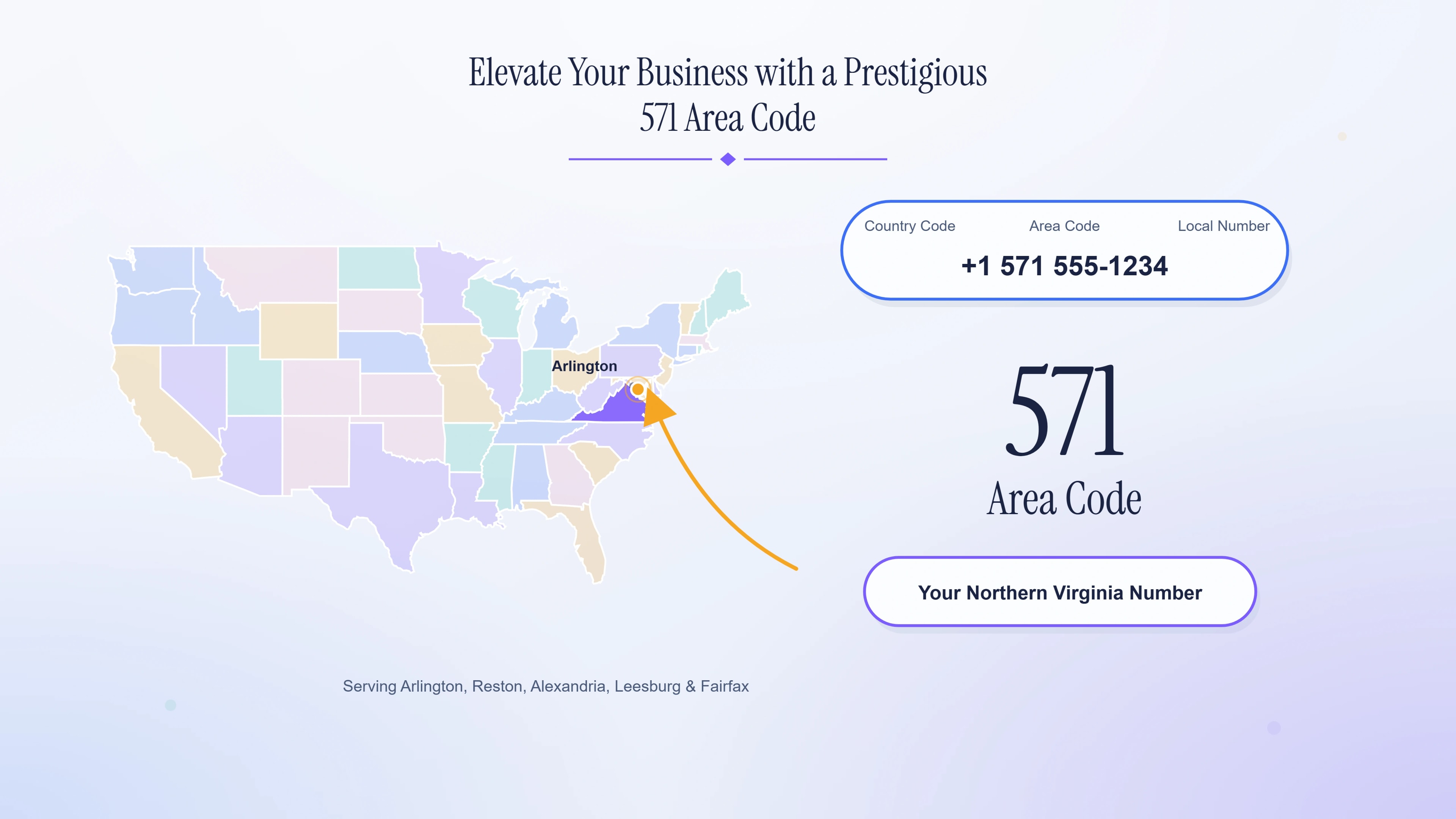 571 Area Code Guide: Northern Virginia Business Numbers