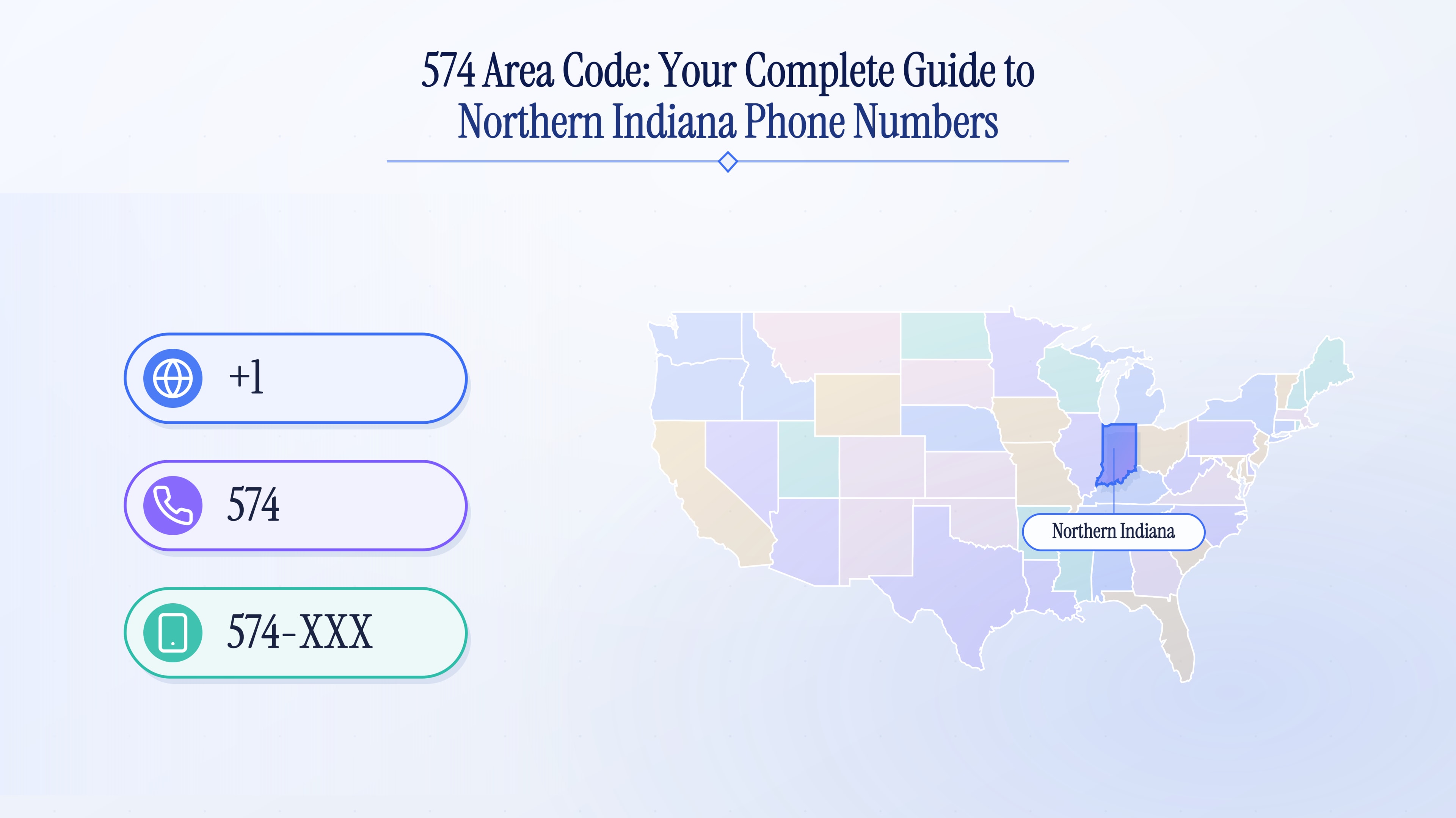 Prefisso 574: la tua guida completa ai numeri di telefono dell'Indiana settentrionale