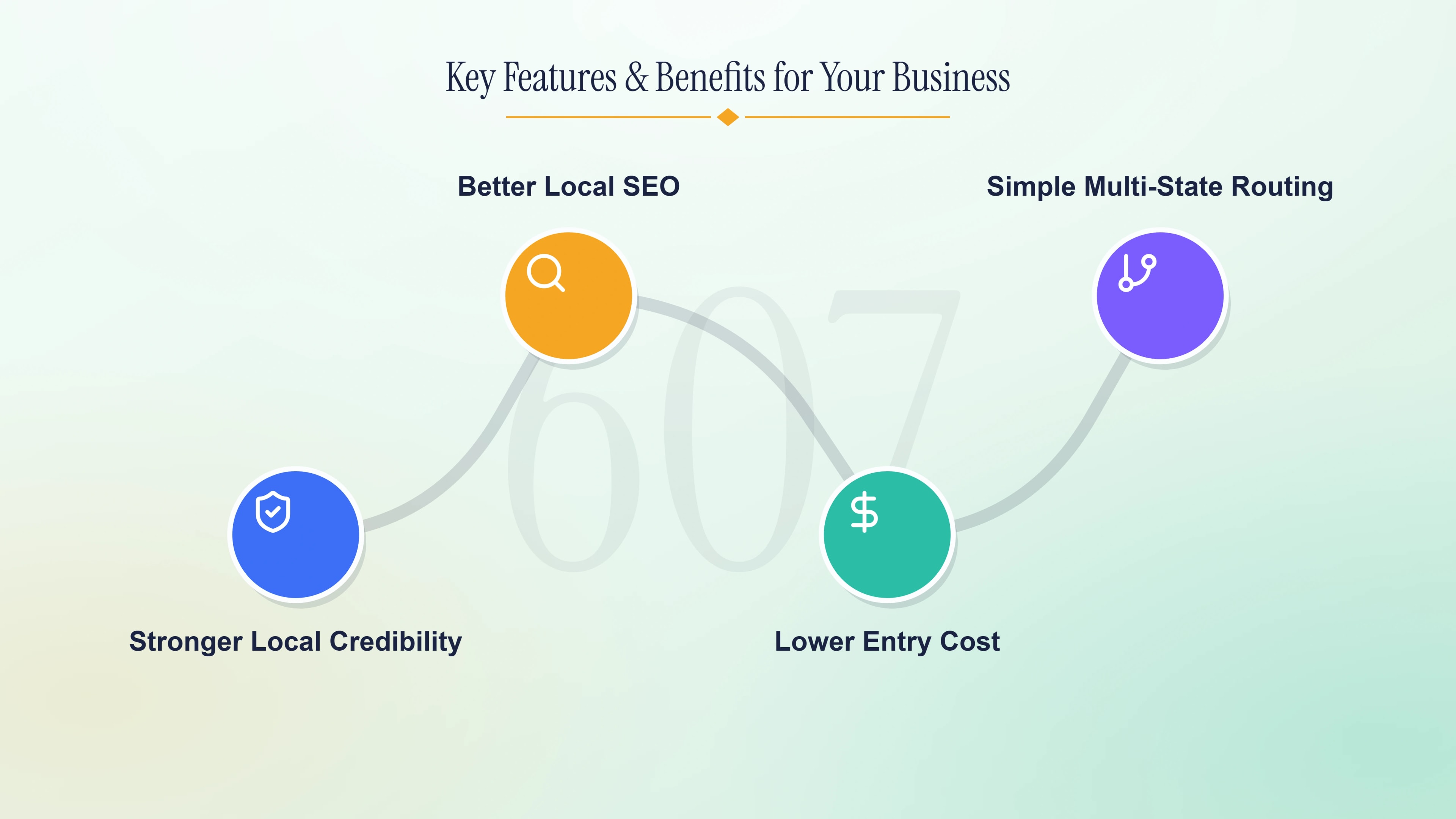 Key features and benefits of a 607 number for your business