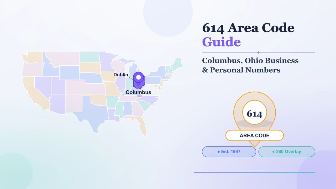 614 Area Code Guide: Columbus, Ohio Business and Personal Numbers