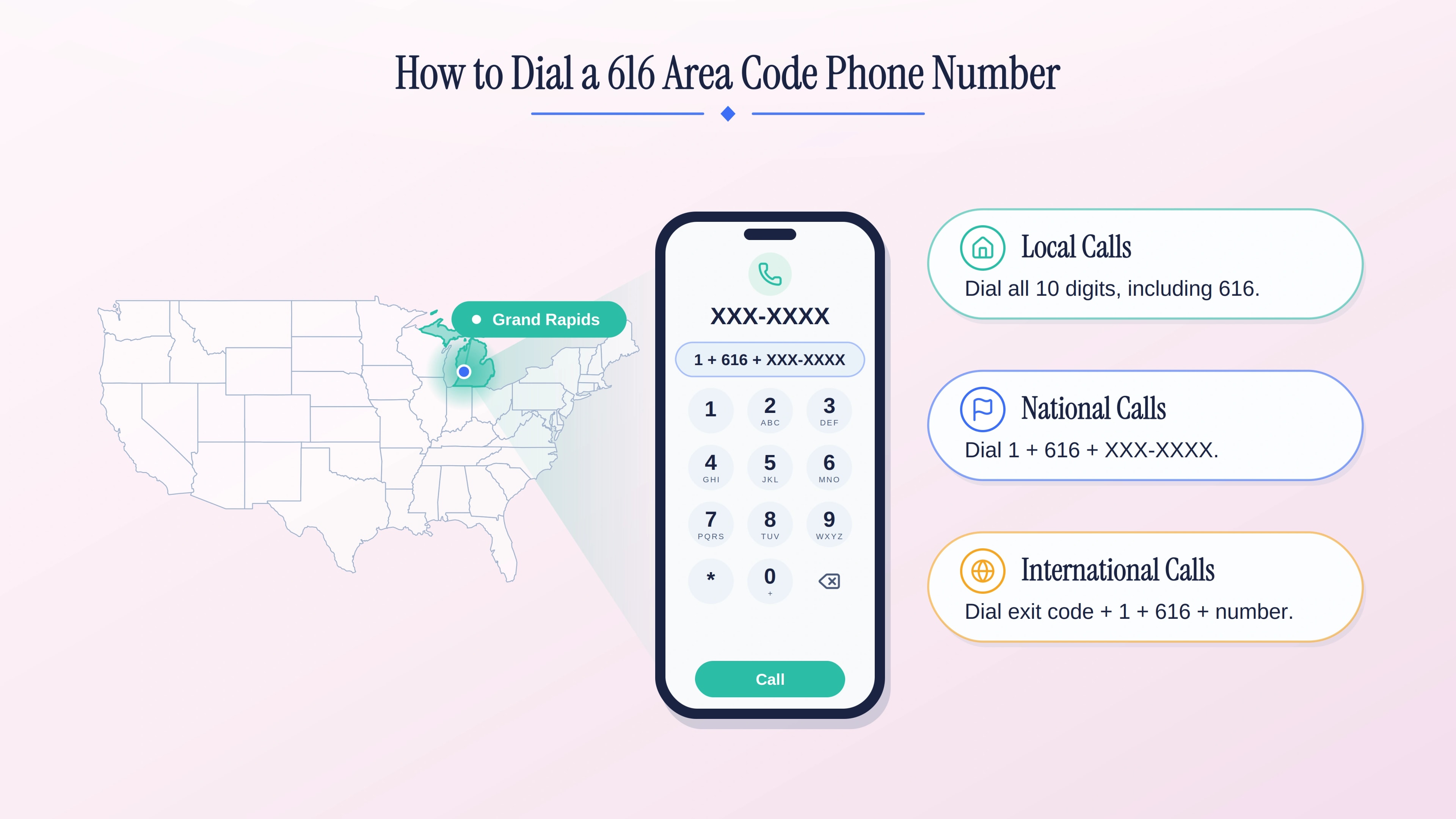 How to dial a West Michigan 616 number from anywhere