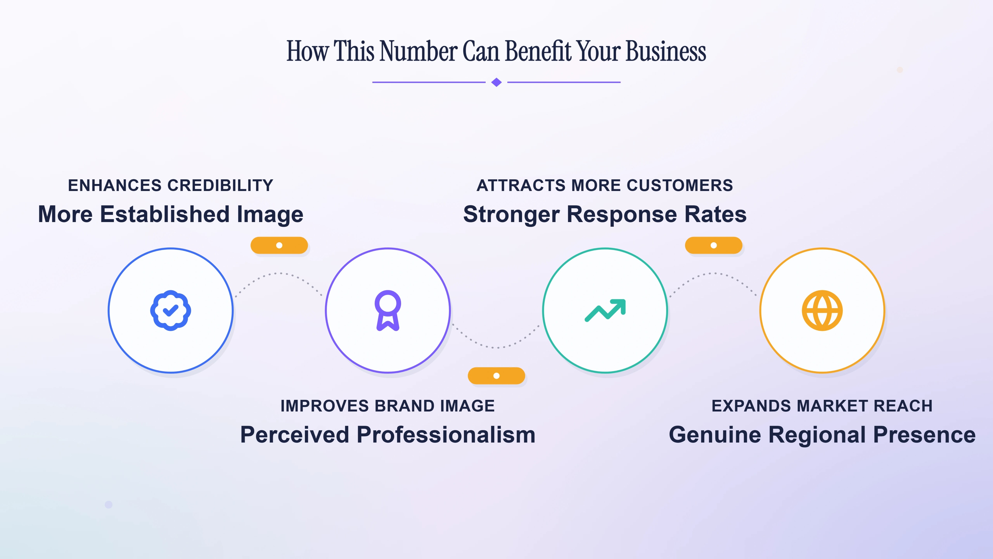 How a 617 number can benefit your business
