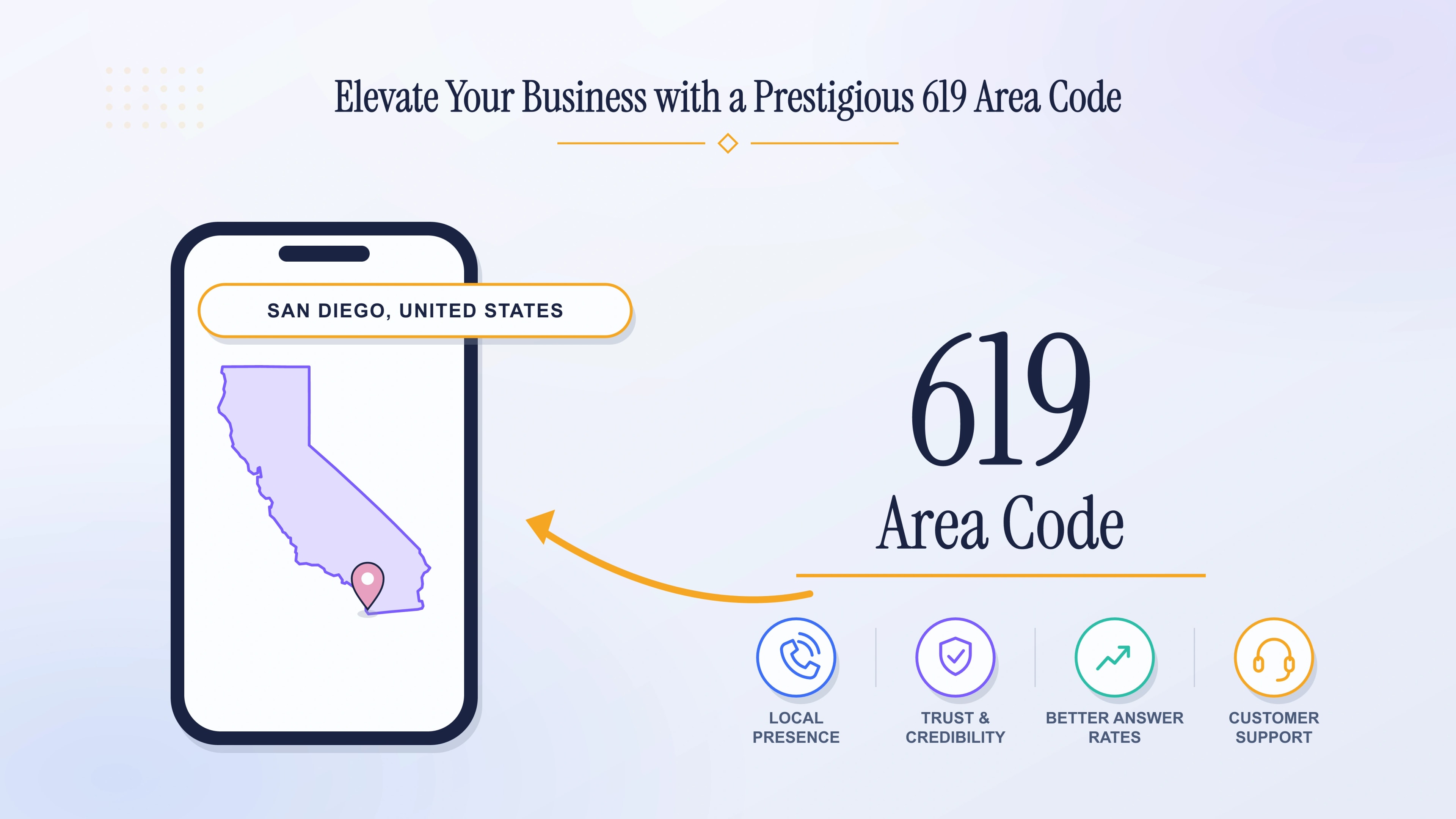 Elevate Your Business with a Prestigious 619 Area Code