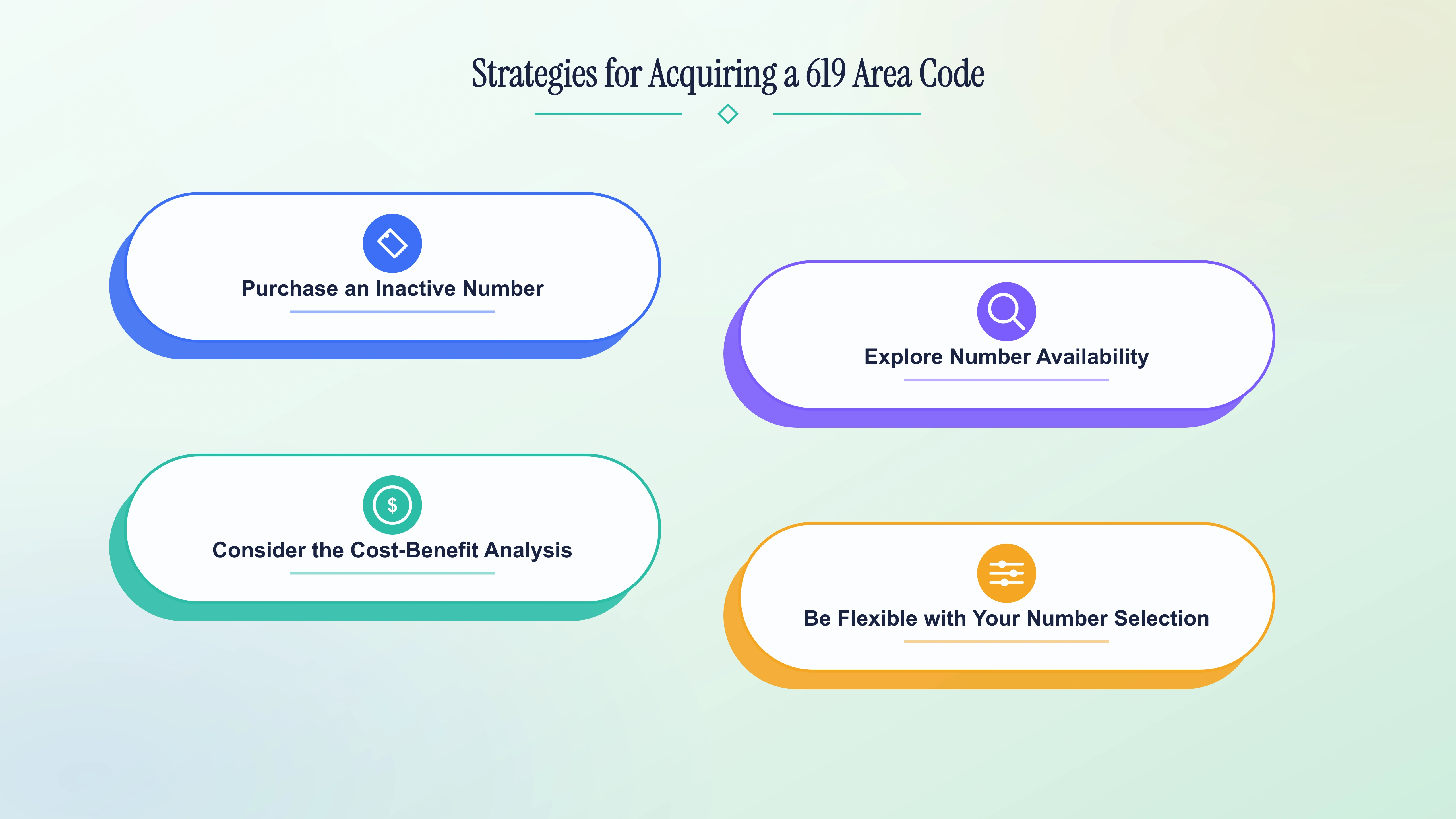 Four strategies for acquiring a 619 area code number: purchase an inactive number, explore number availability, consider the cost-benefit analysis, and be flexible with number selection.