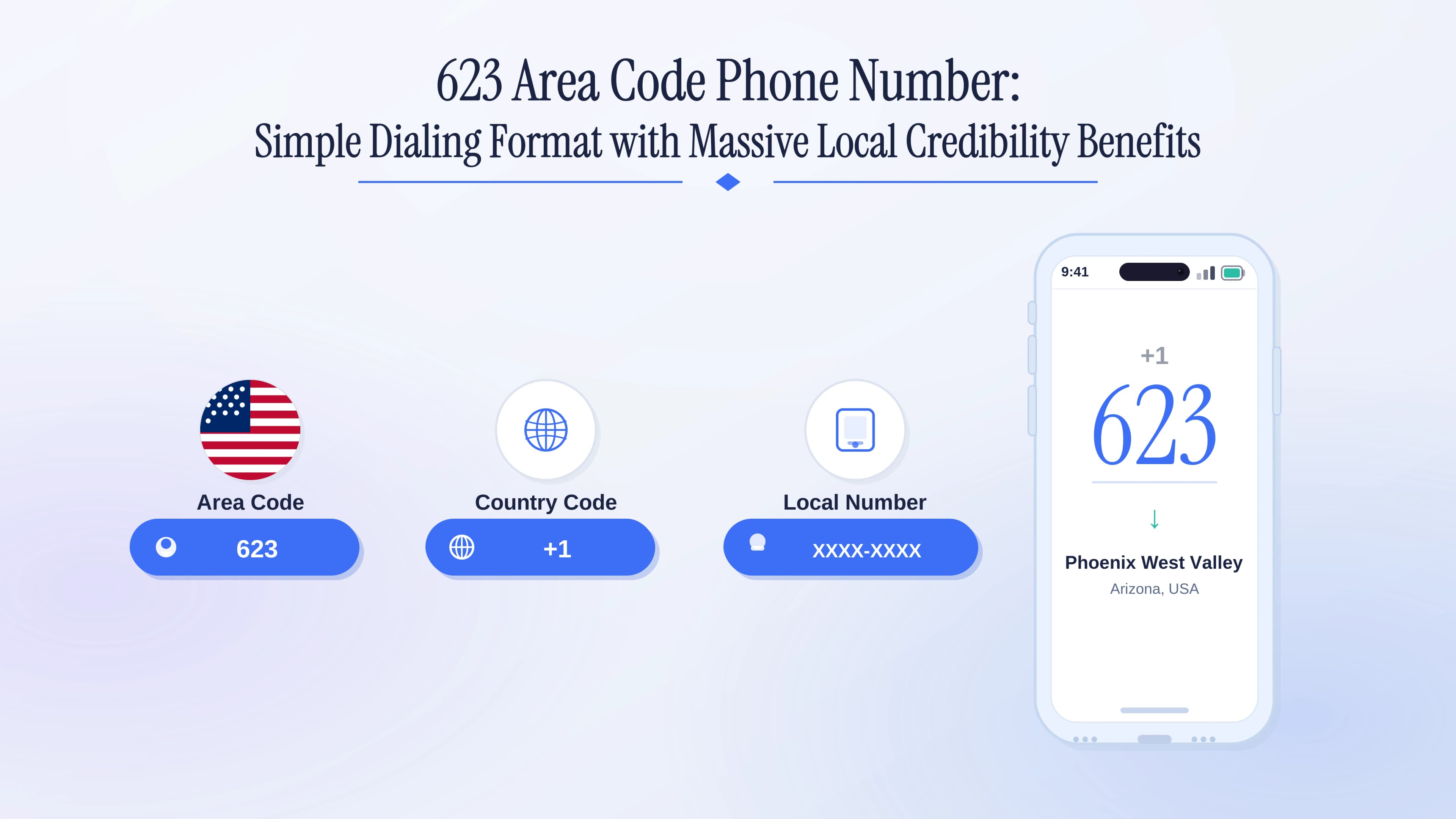 623 Area Code Phone Number: Simple Dialing Format with Massive Local Credibility Benefits