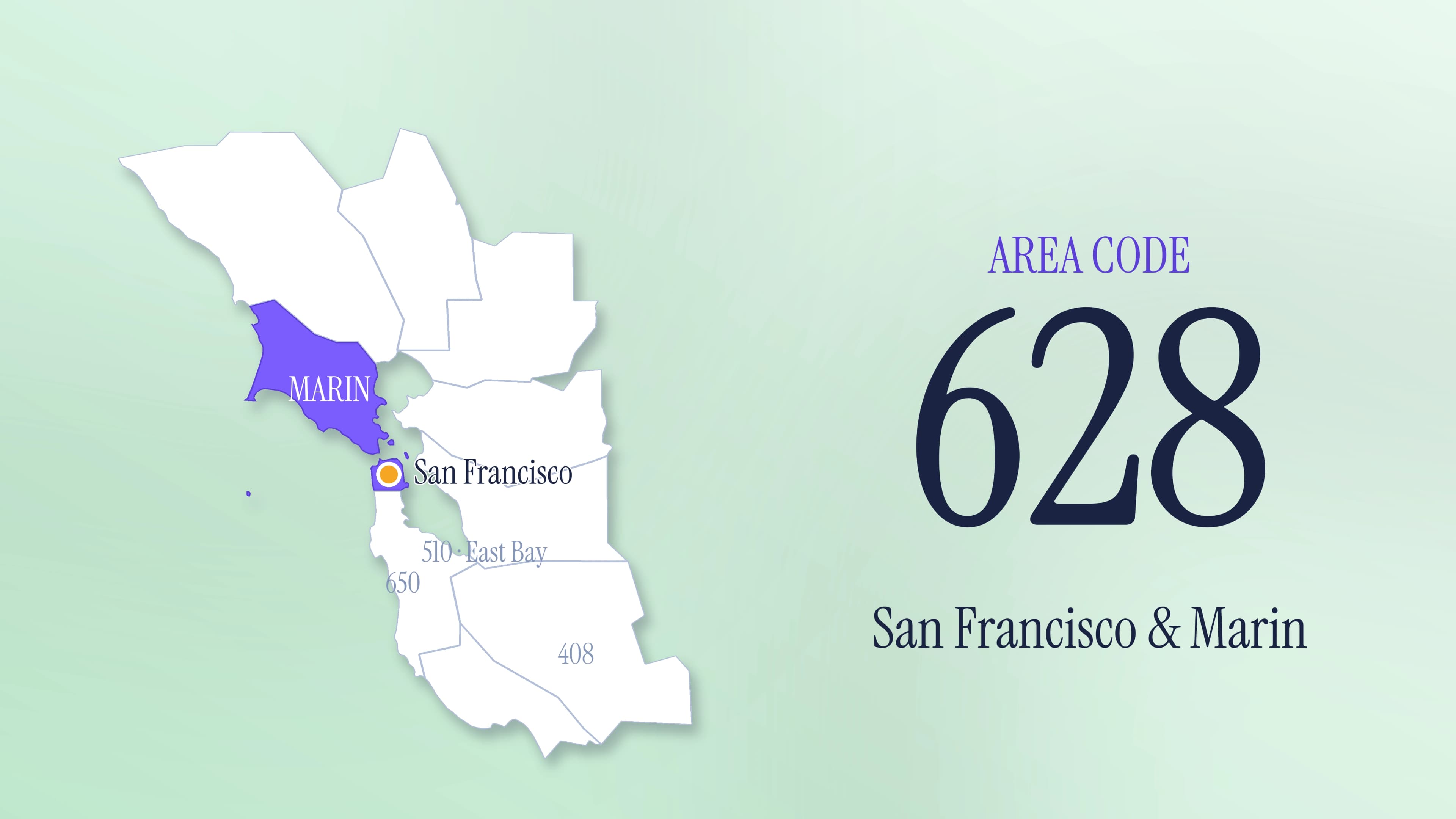 628 Area Code: A Complete Guide to San Francisco's Overlay Number