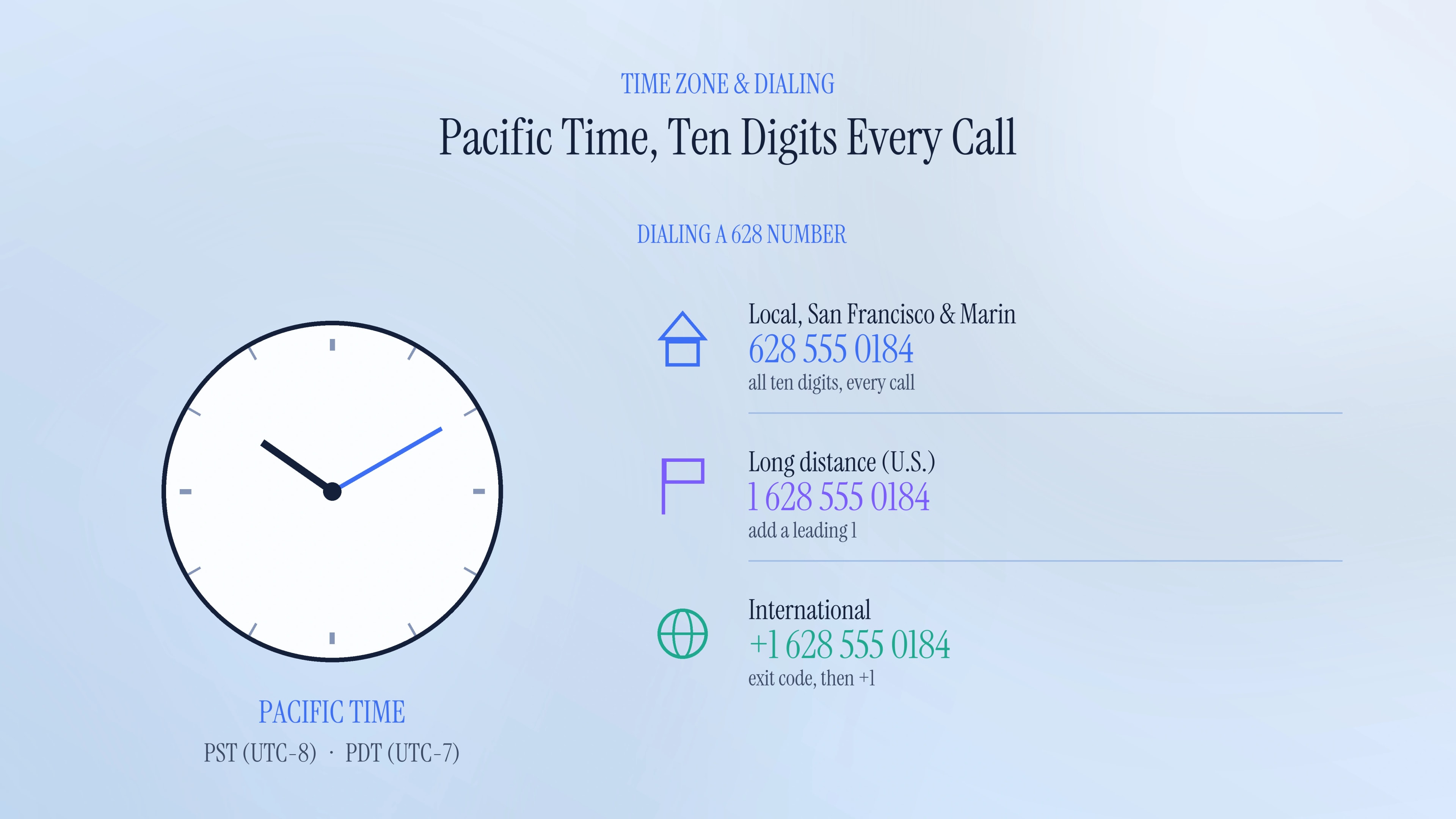 Time zone and dialing format for the 628 area code