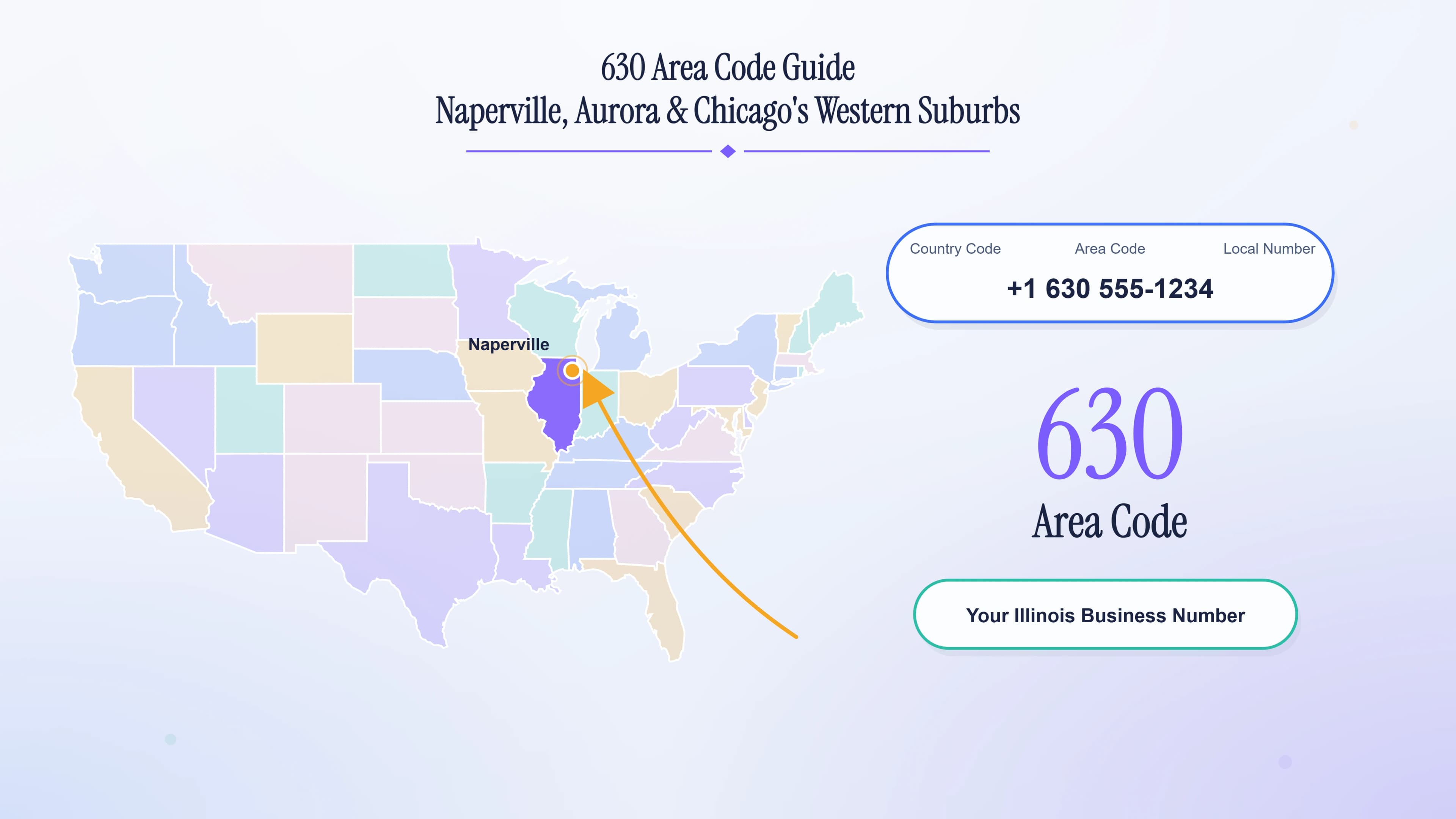 Exploring the 630 Area Code: Business Opportunities, Key Features, and Benefits