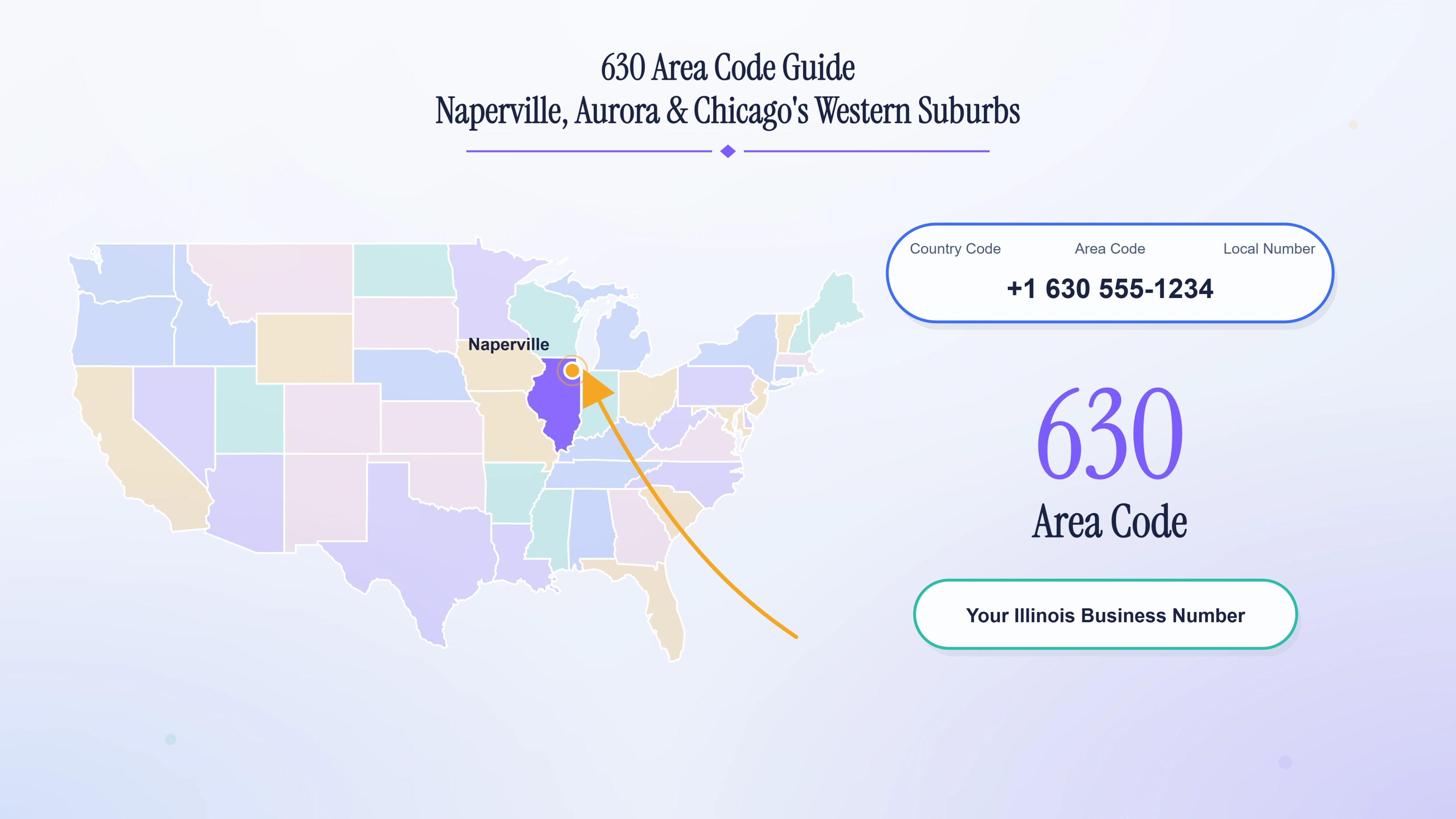 Exploring the 630 Area Code: Business Opportunities, Key Features, and Benefits
