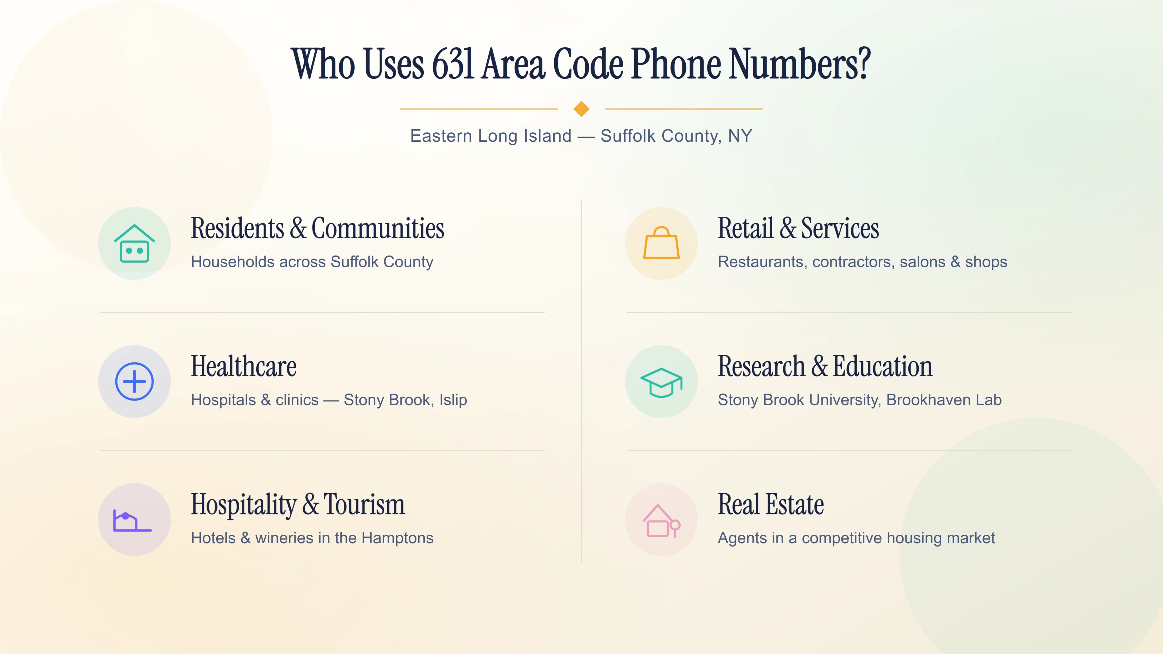Six groups that use 631 numbers: residents, healthcare, hospitality and tourism, retail, research and education, and real estate.