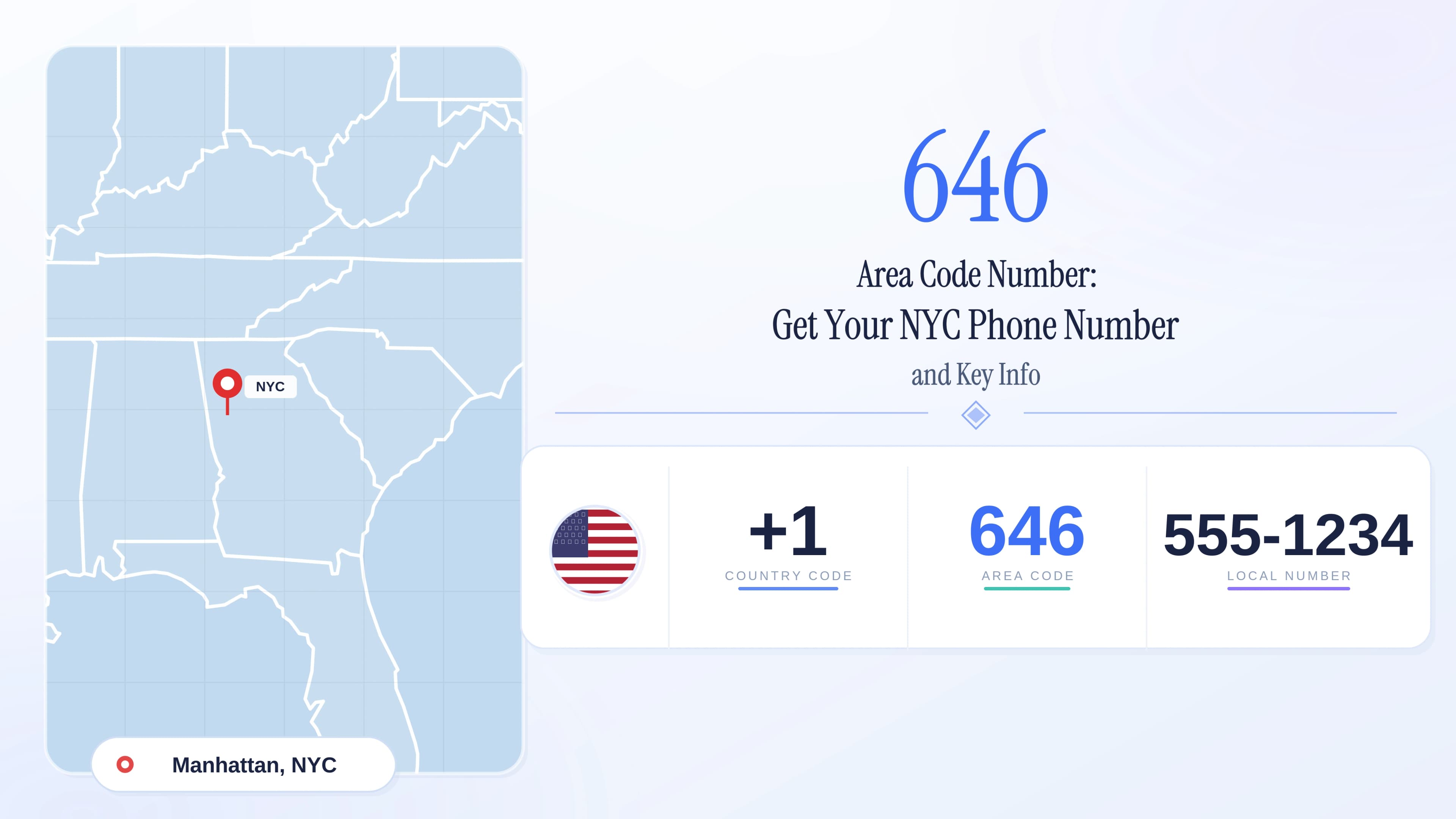 646 Area Code Number: Get Your NYC Phone Number and Key Info