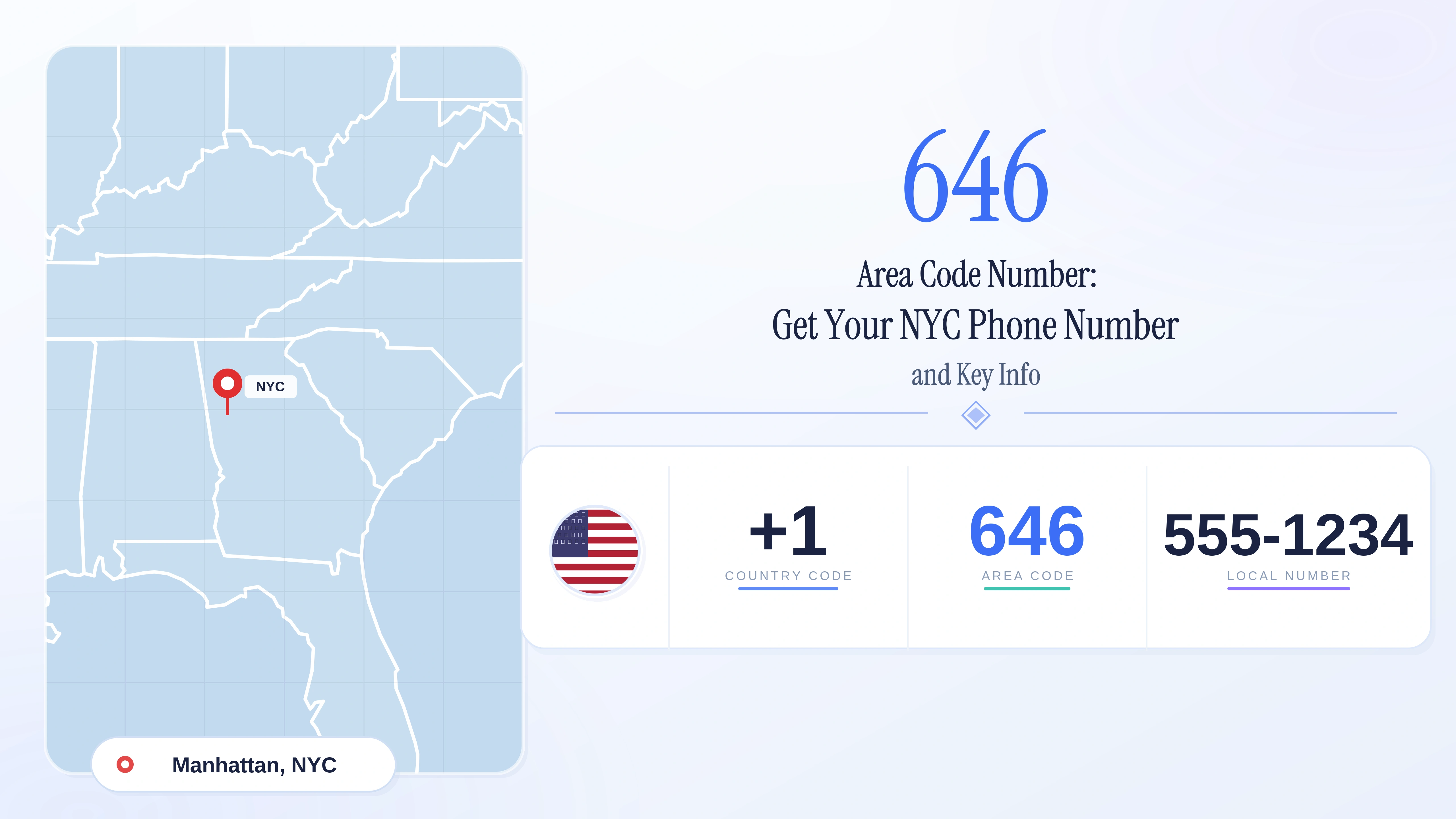 646 Area Code Number: Get Your NYC Phone Number and Key Info