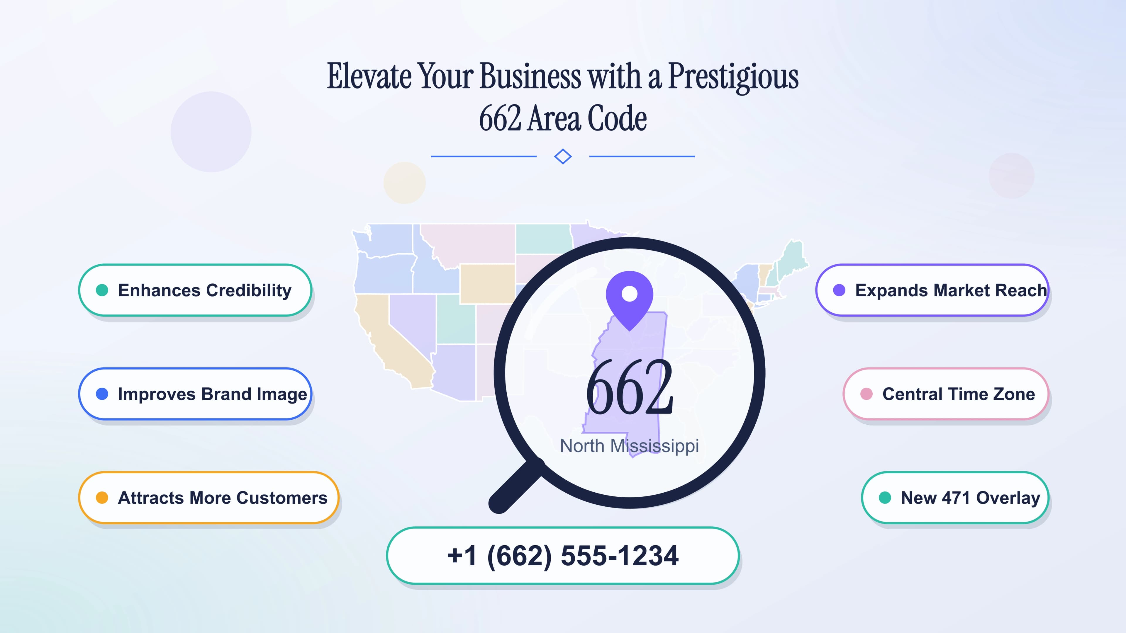 Elevate Your Business with a Prestigious 662 Area Code