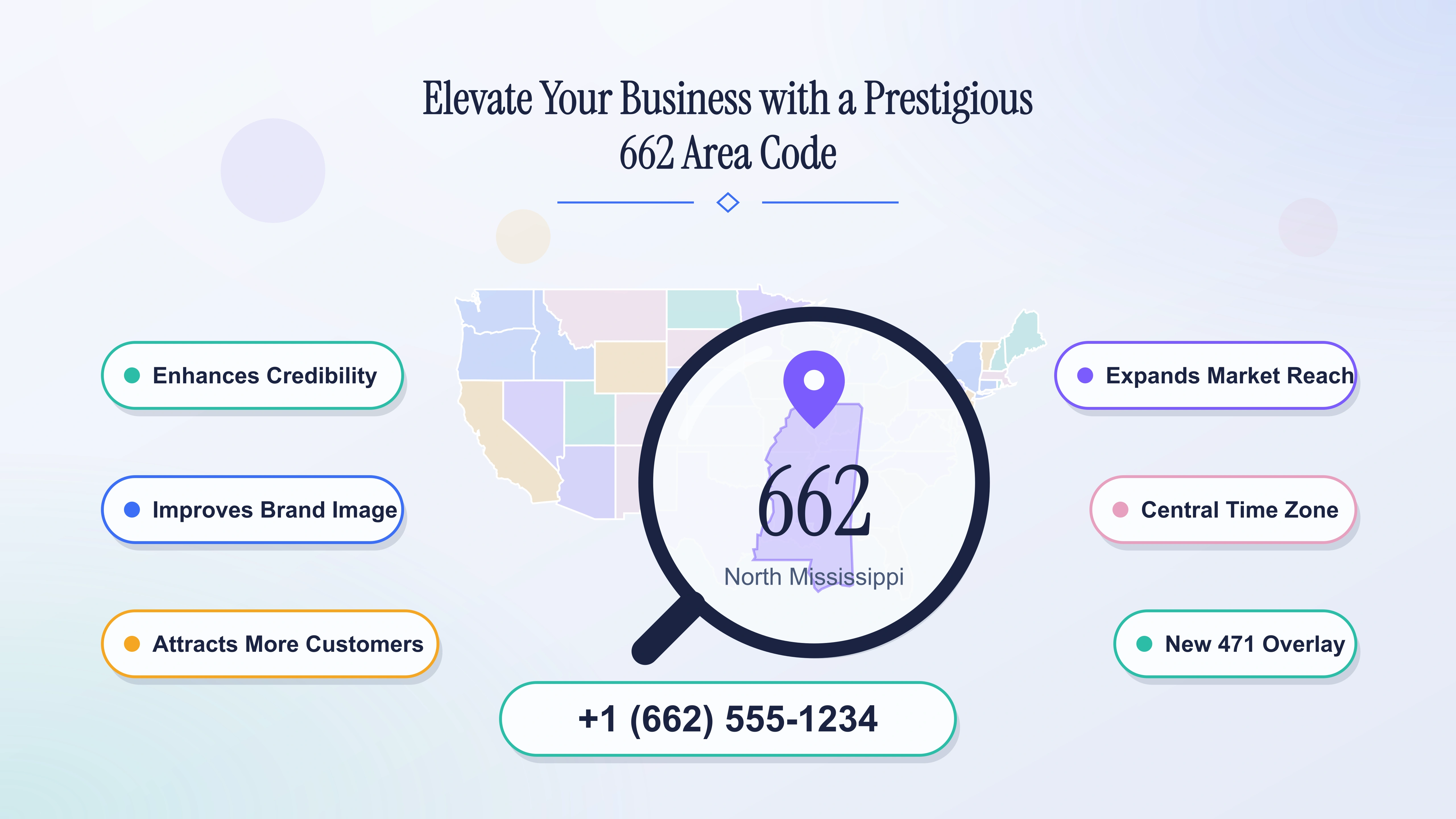 Elevate Your Business with a Prestigious 662 Area Code