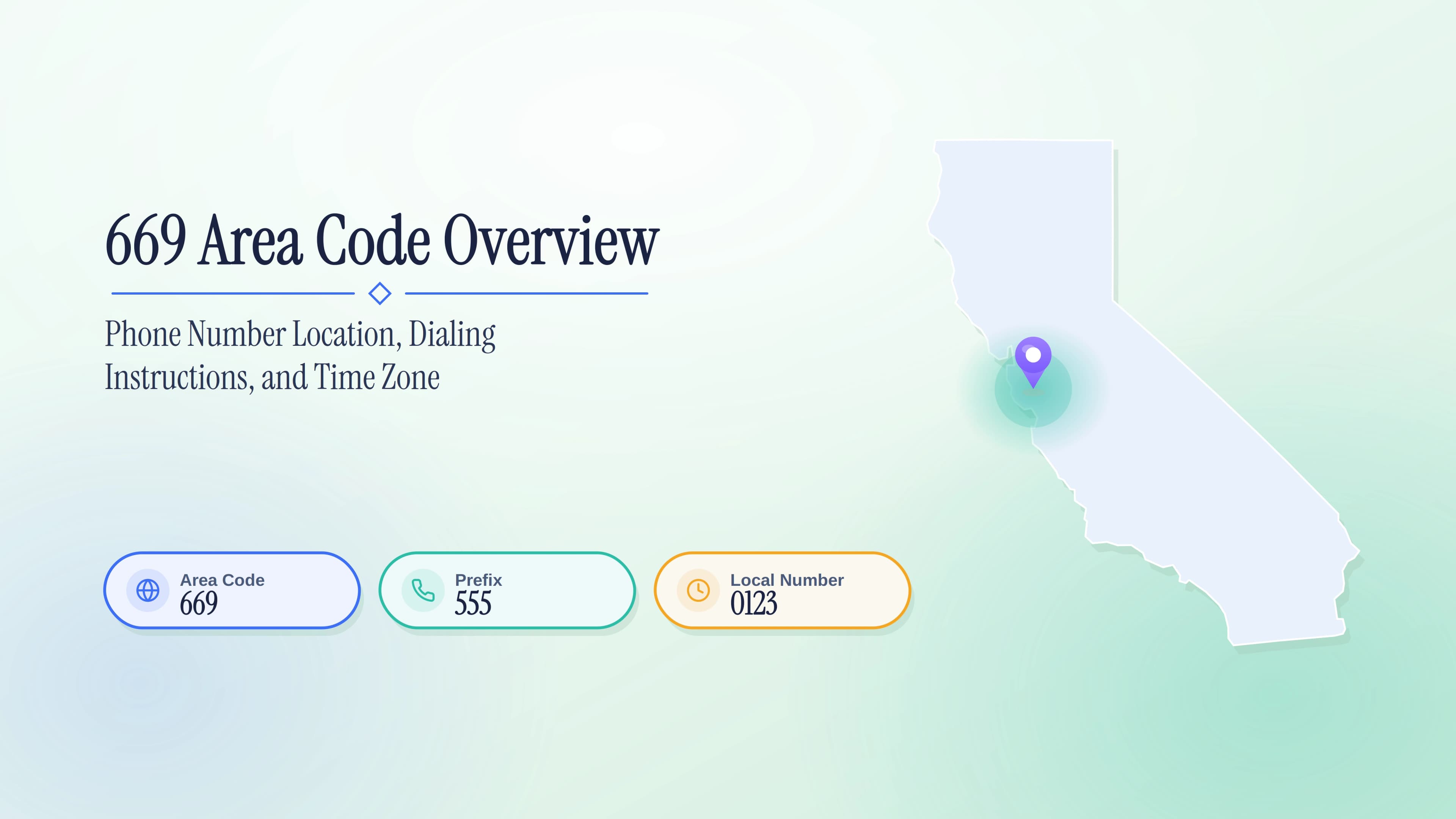 669 Area Code Overview: Phone Number Location, Dialing Instructions, and Time Zone