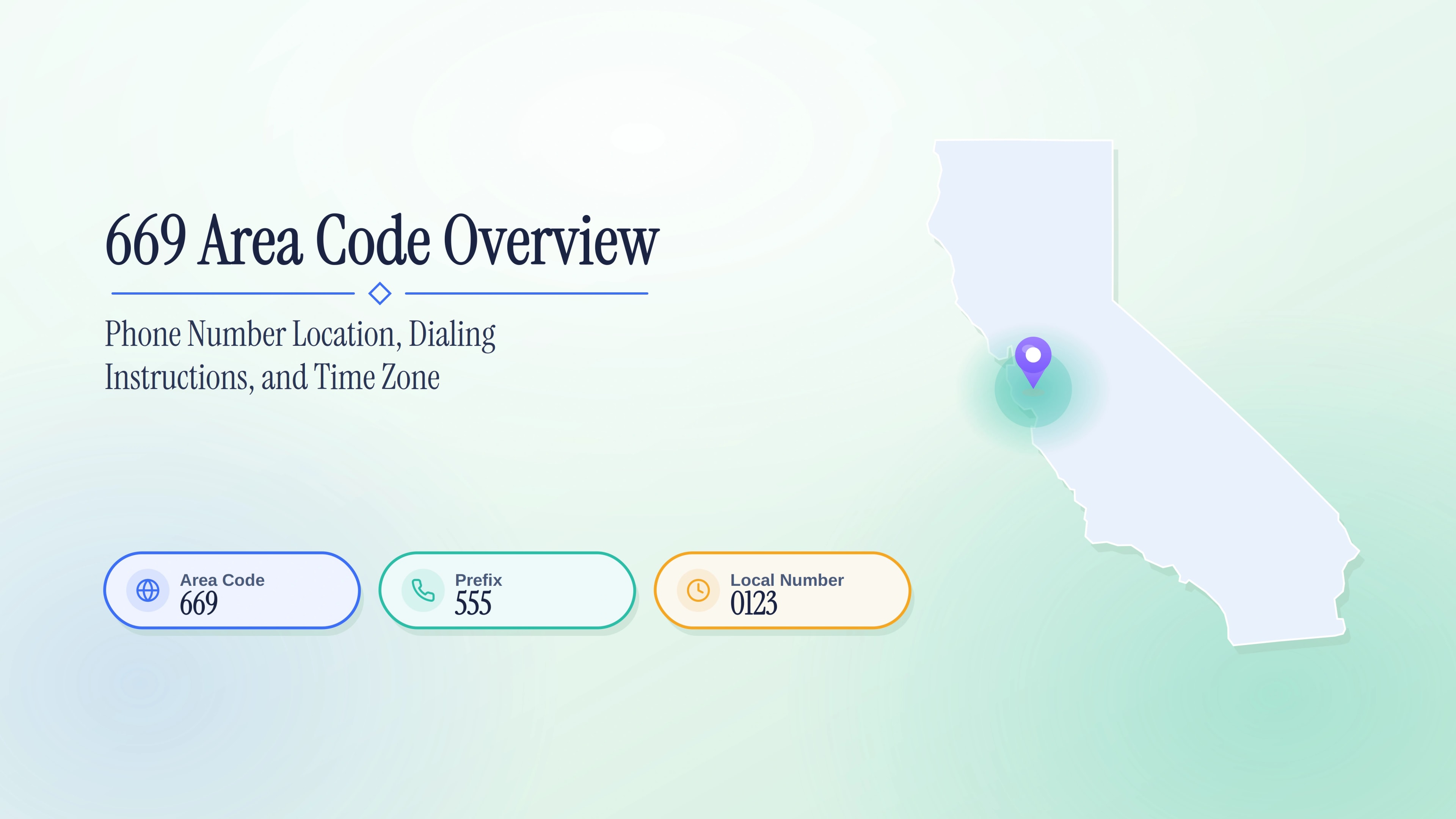669 Area Code Overview: Phone Number Location, Dialing Instructions, and Time Zone