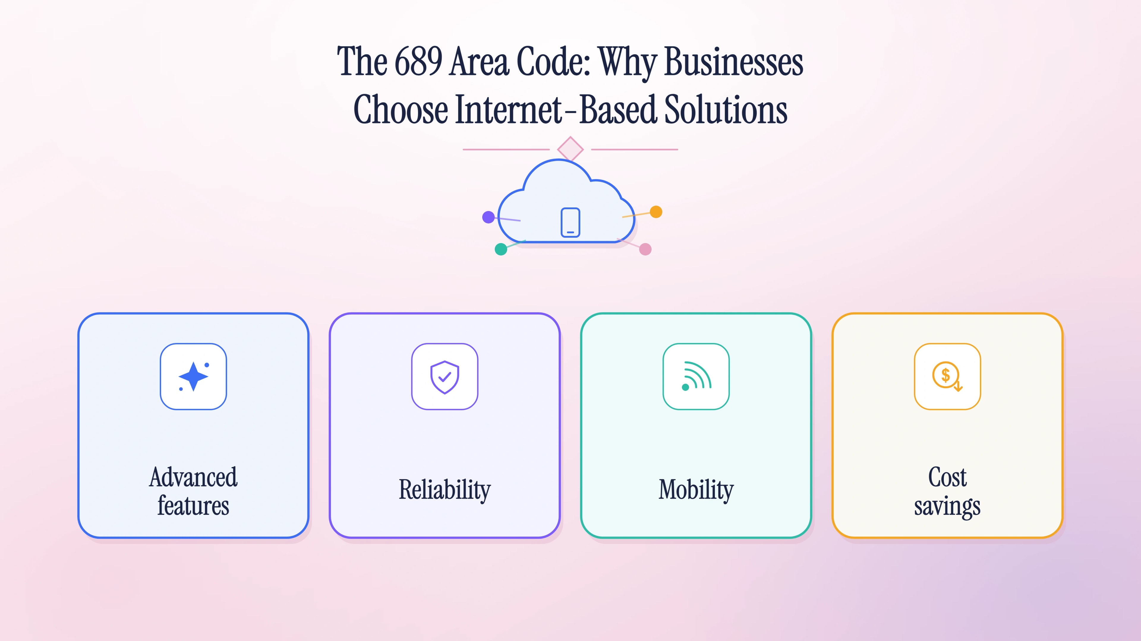 Why businesses choose internet-based calling for 689 numbers — advanced features, reliability, mobility, and cost savings.