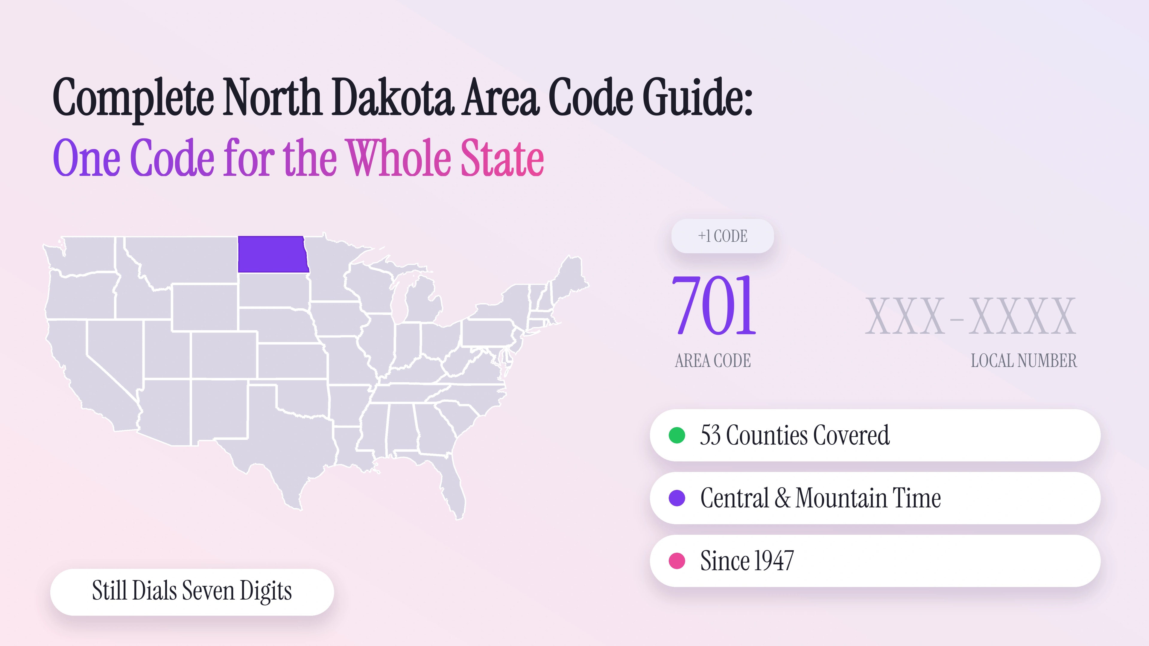 701 Area Code: North Dakota's One-and-Only Phone Prefix