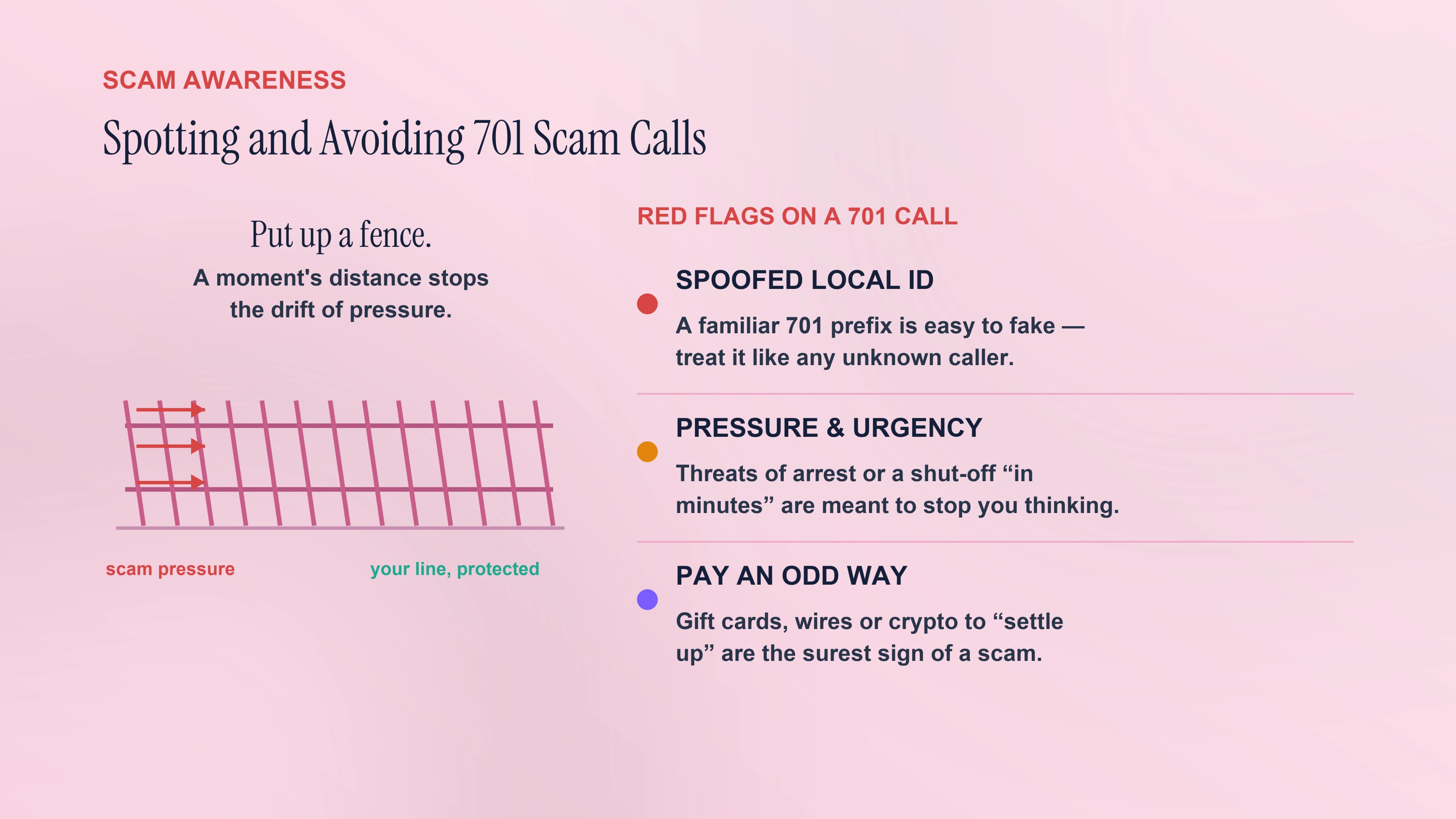 A spoofed "Scam Likely" call and four safety tips for handling suspicious 701 calls.