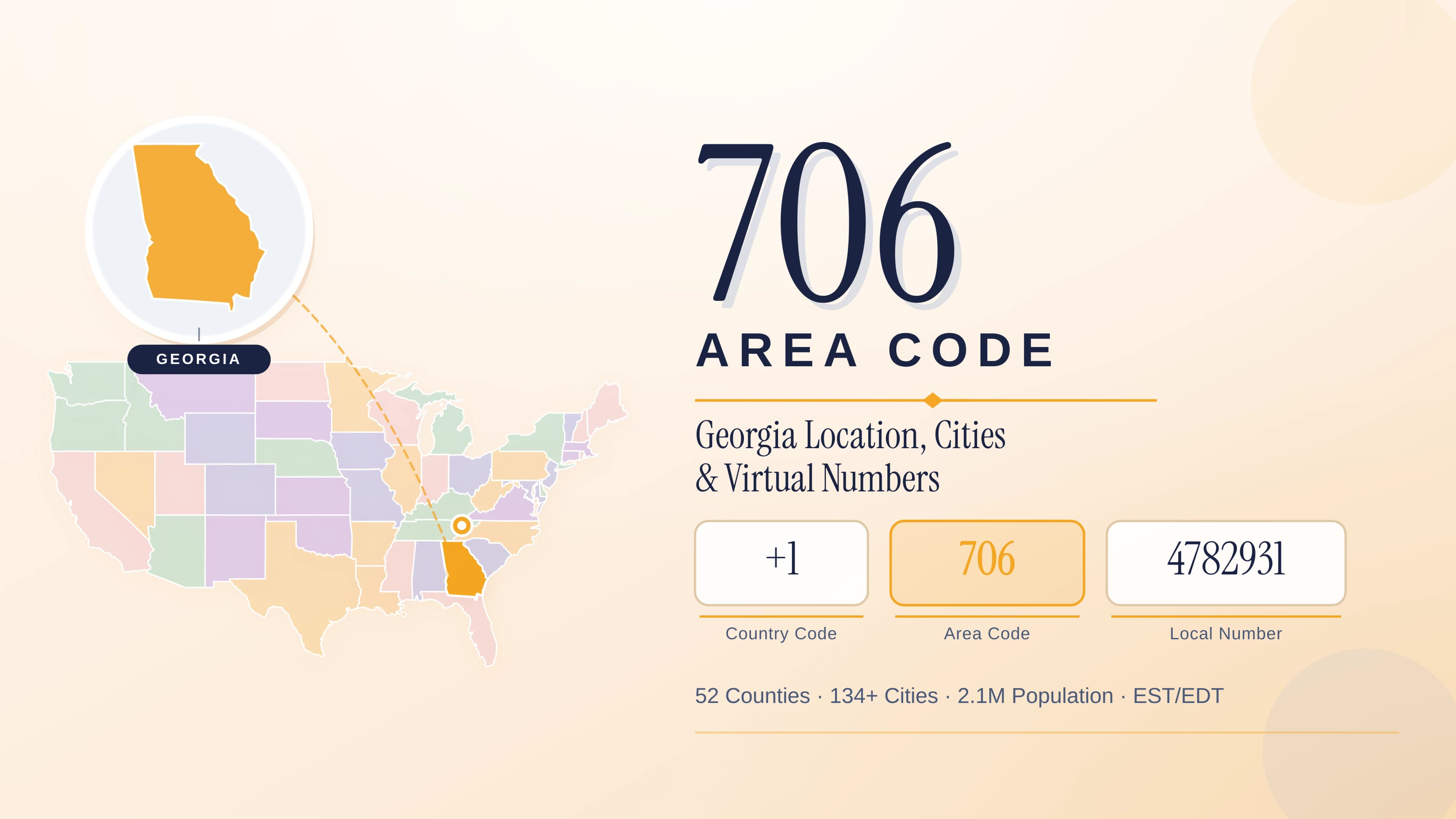 706 Area Code: Georgia Location, Cities & Virtual Numbers