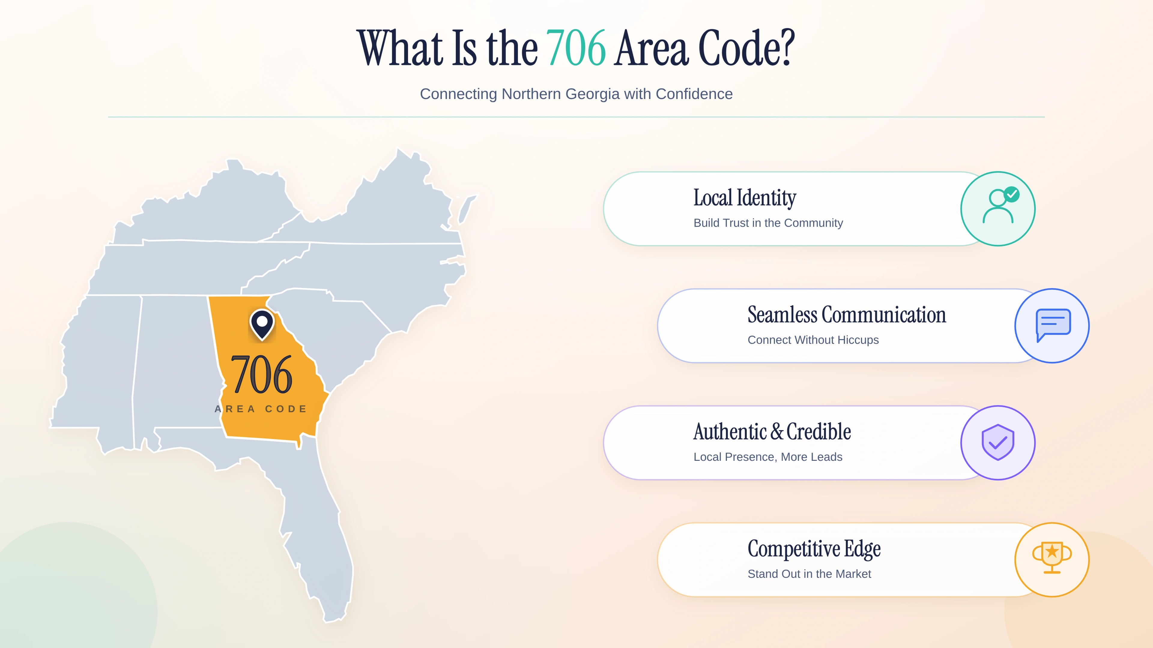 What is the 706 area code — northern and west-central Georgia, connecting the region with confidence.
