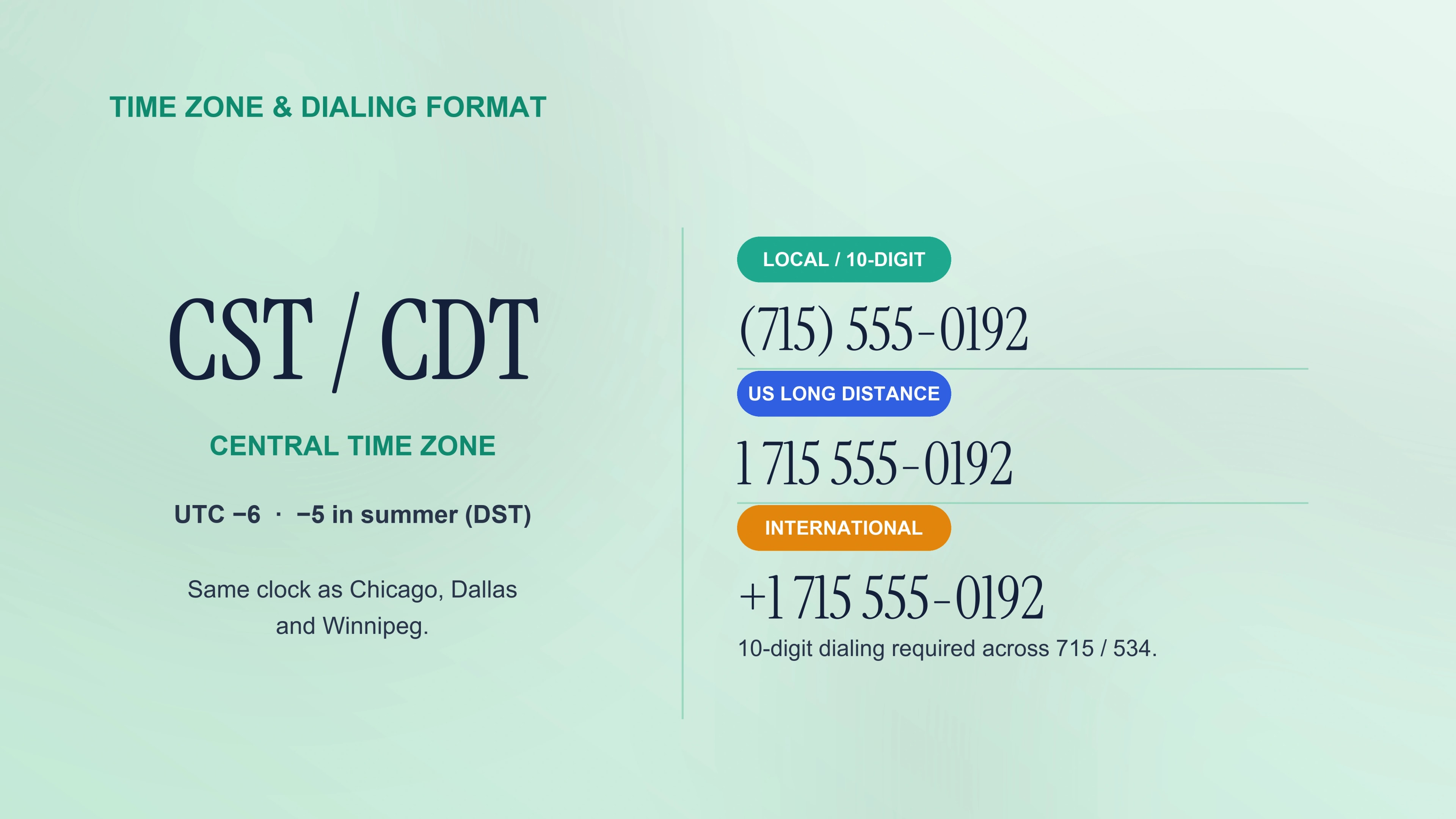 Central Time and dialing format for the 715 area code