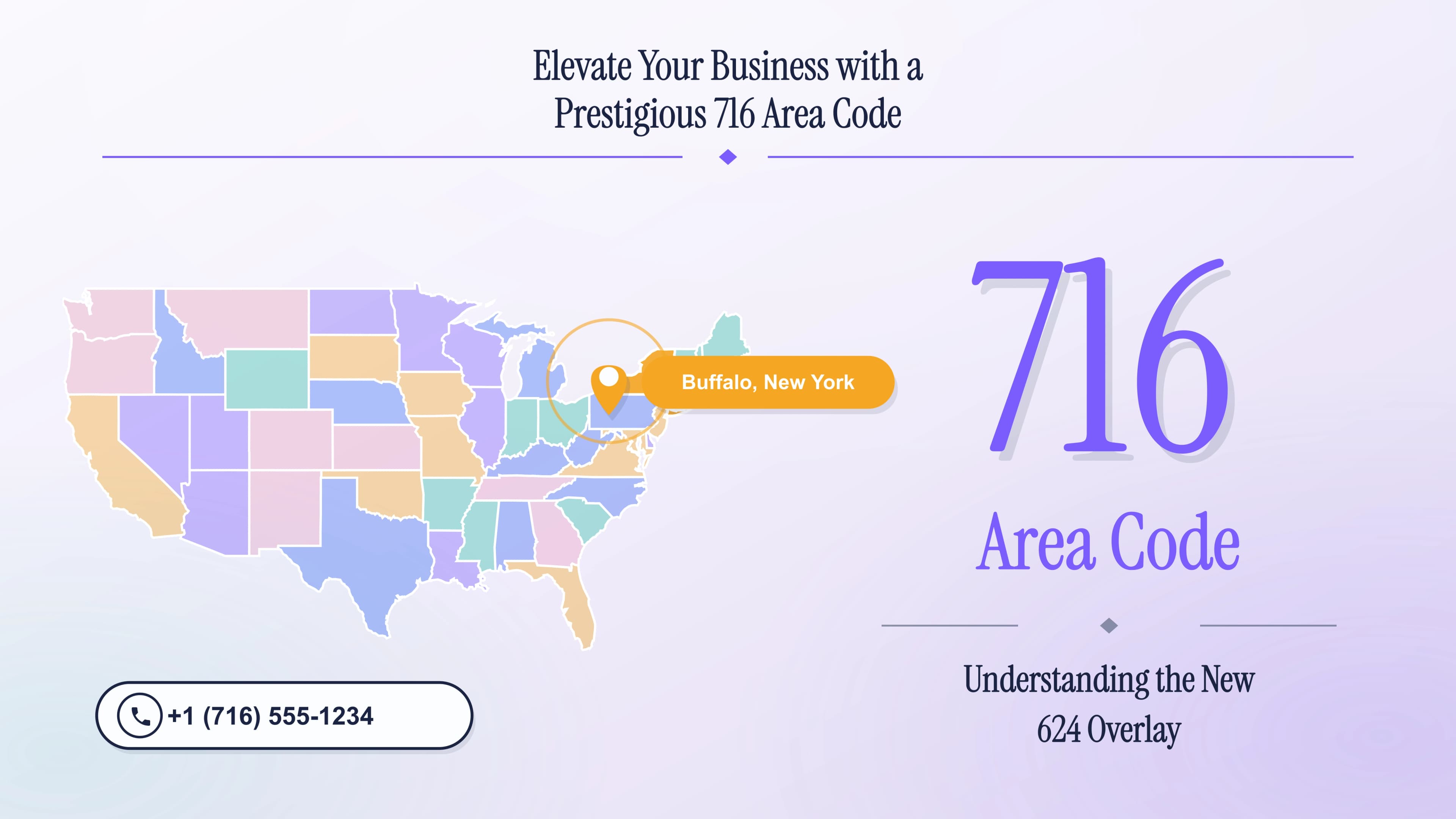 The 716 Area Code: What Buffalo Businesses Should Know